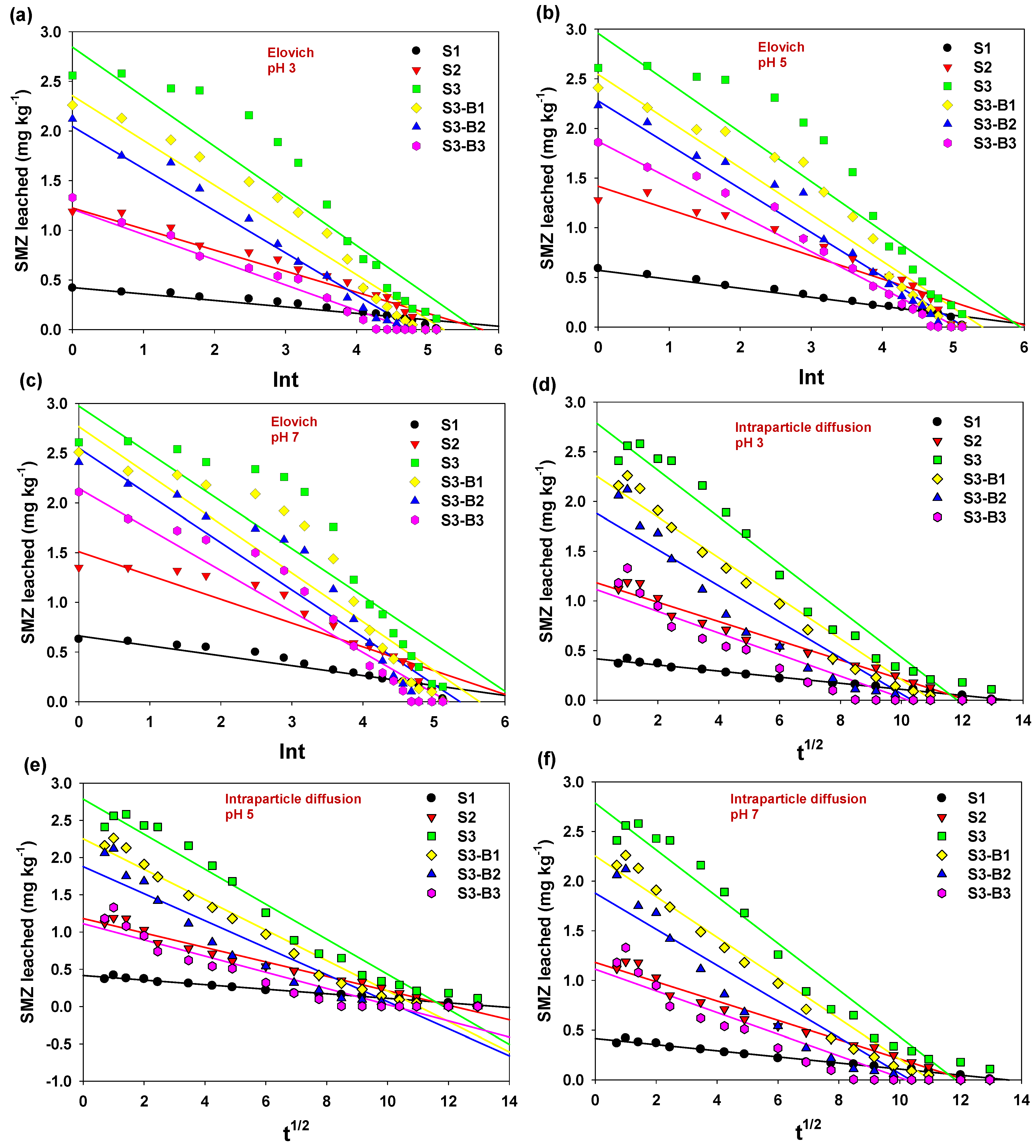 Molecules 26 04674 g004