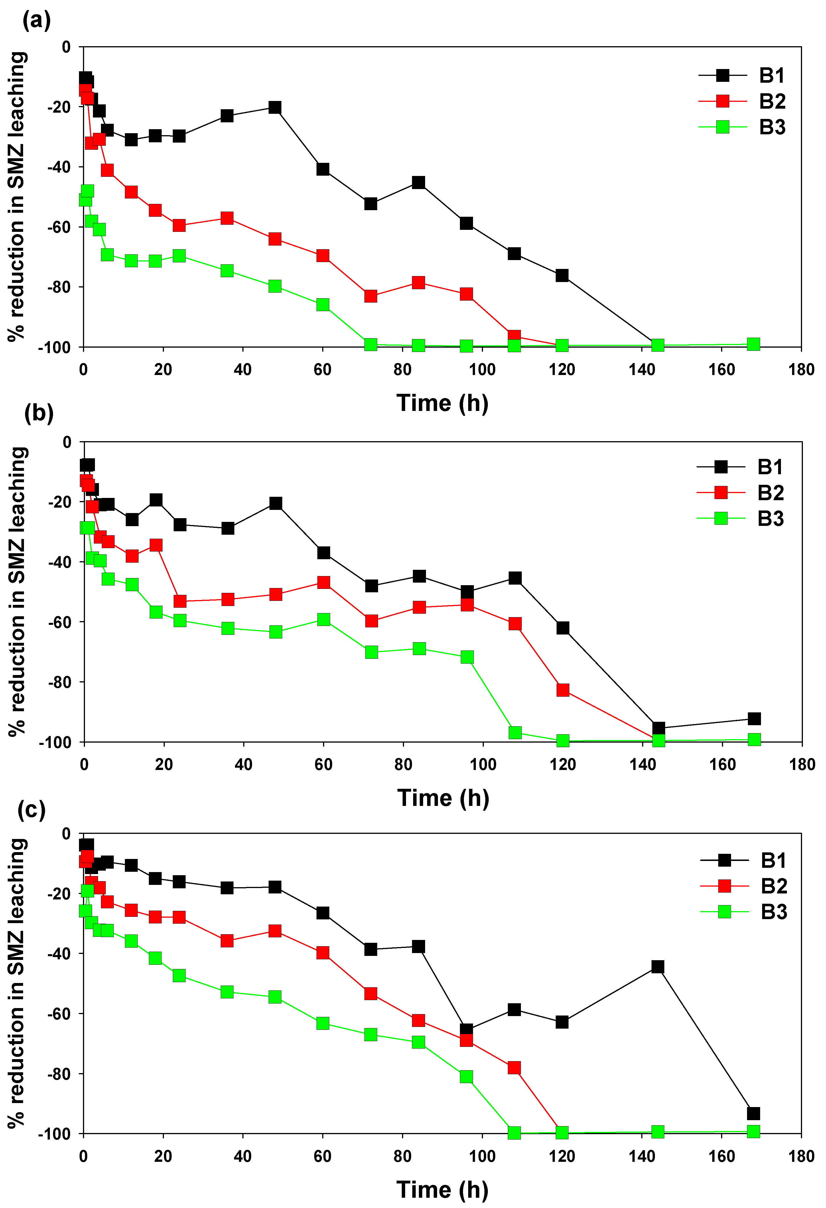 Molecules 26 04674 g005