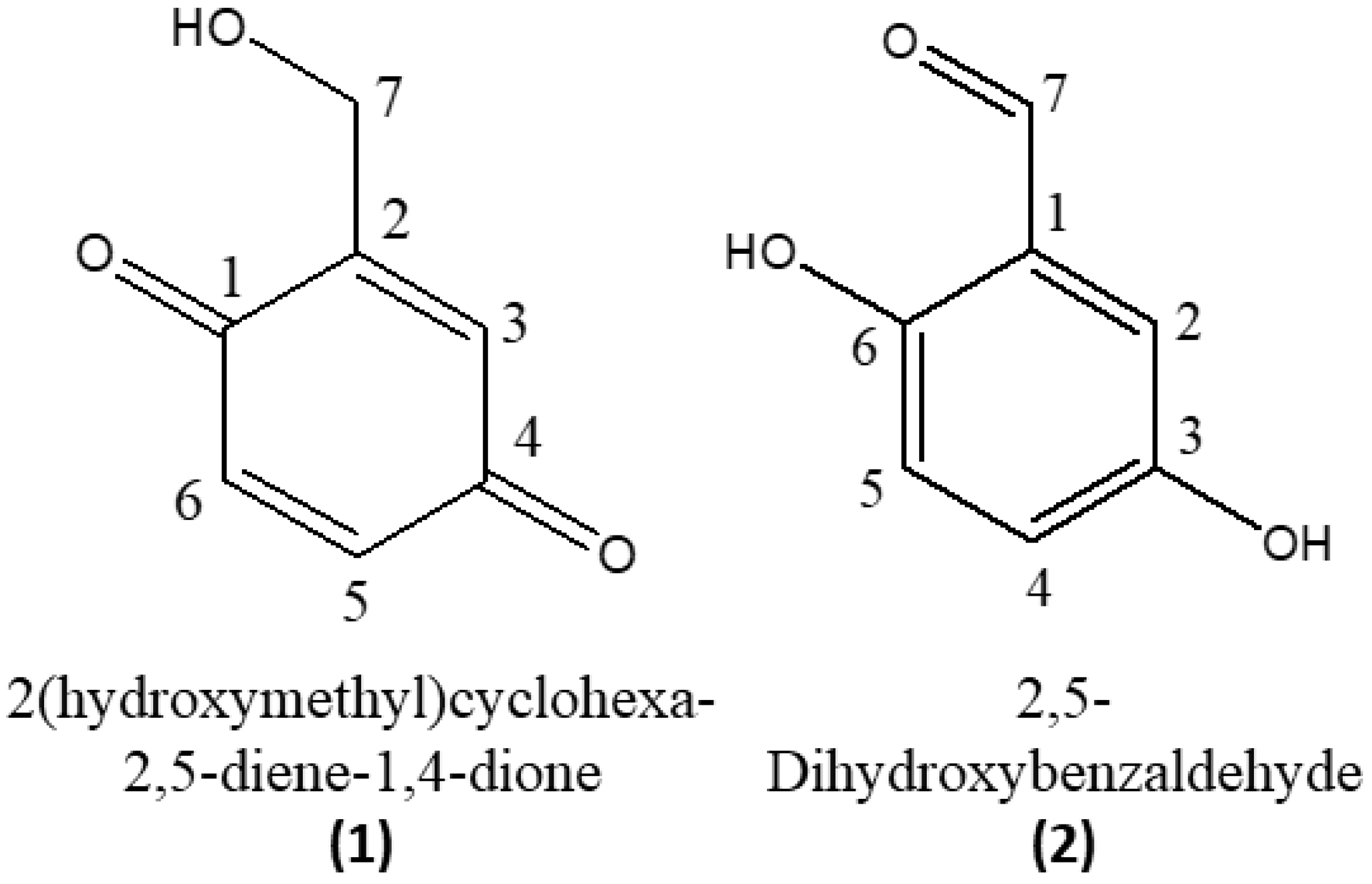 Molecules 26 04675 g001 Molecules 26 04675 g001