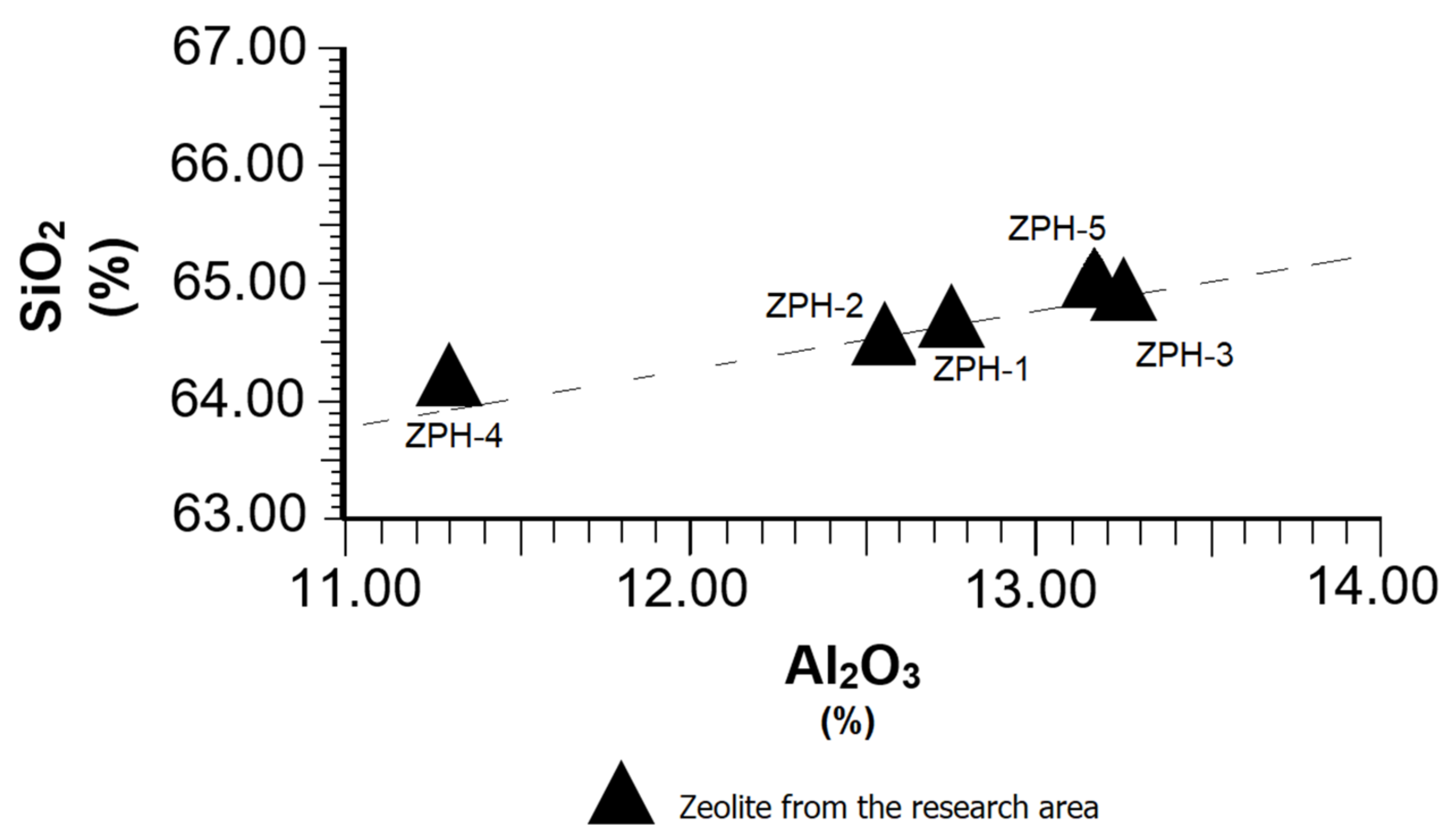 Molecules 26 04676 g004