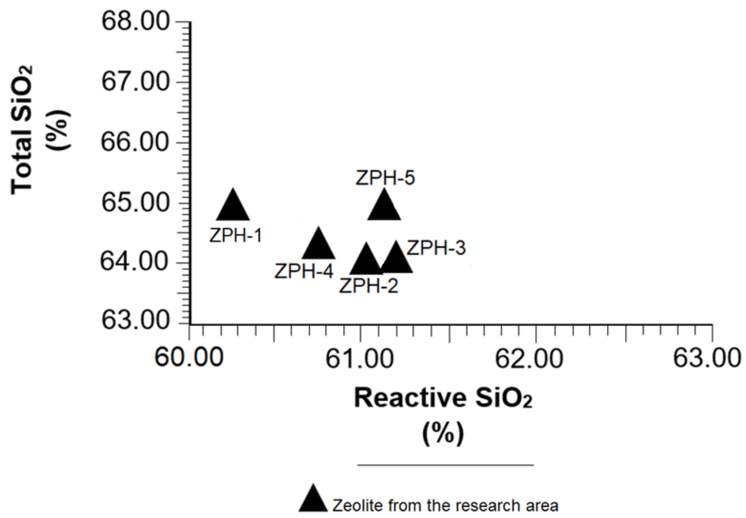 Molecules 26 04676 g005
