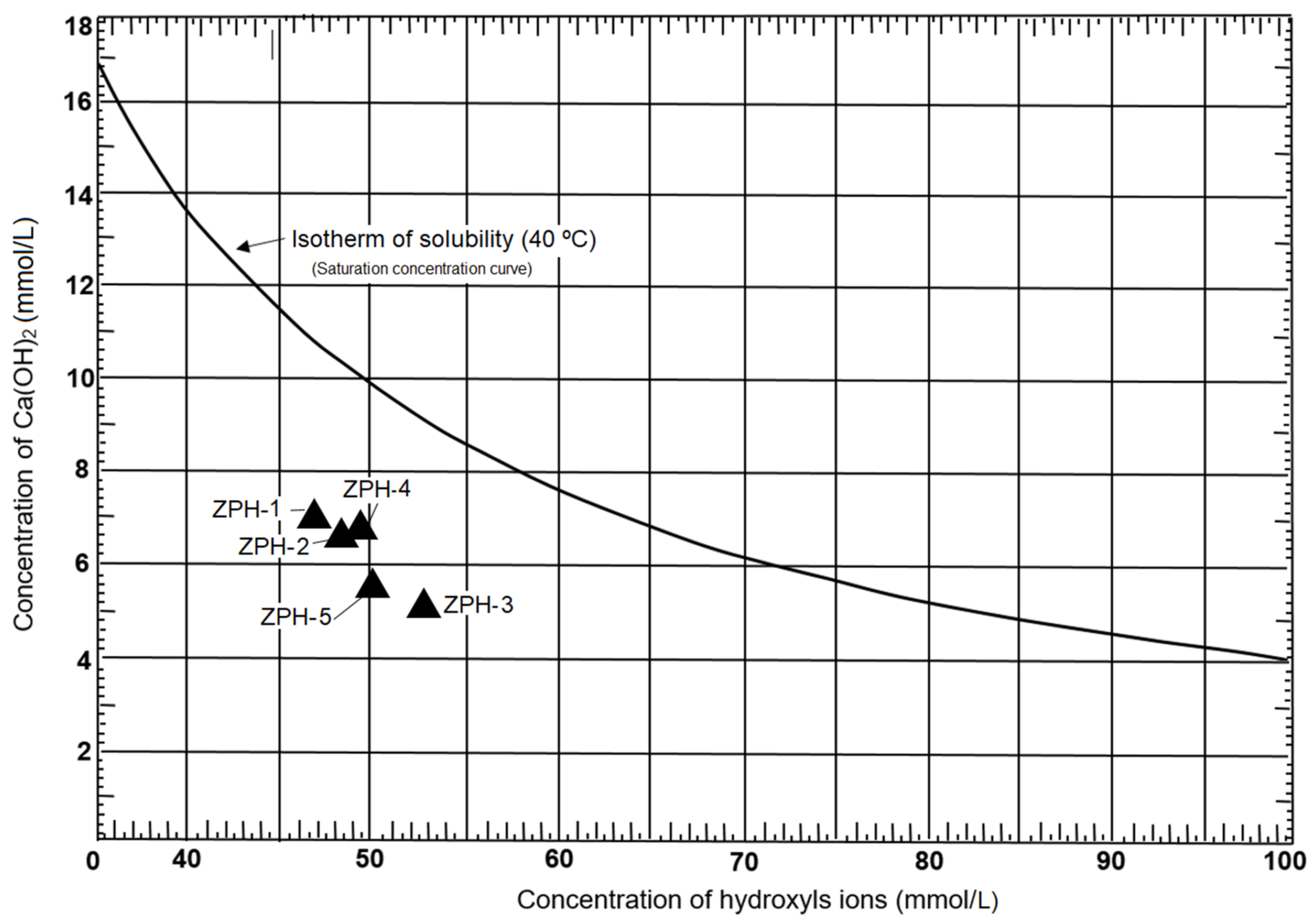 Molecules 26 04676 g006