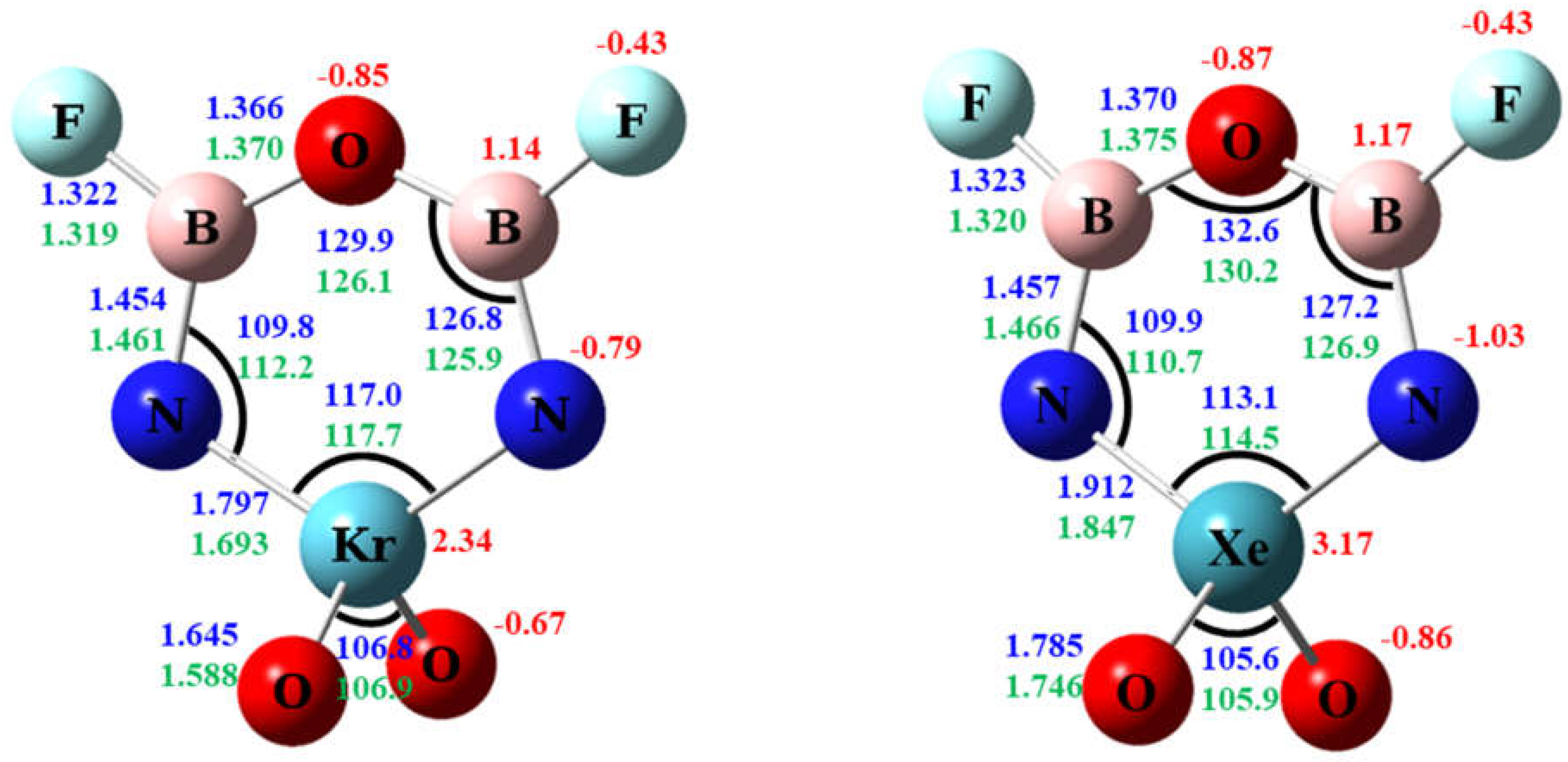 Molecules 26 04677 g001
