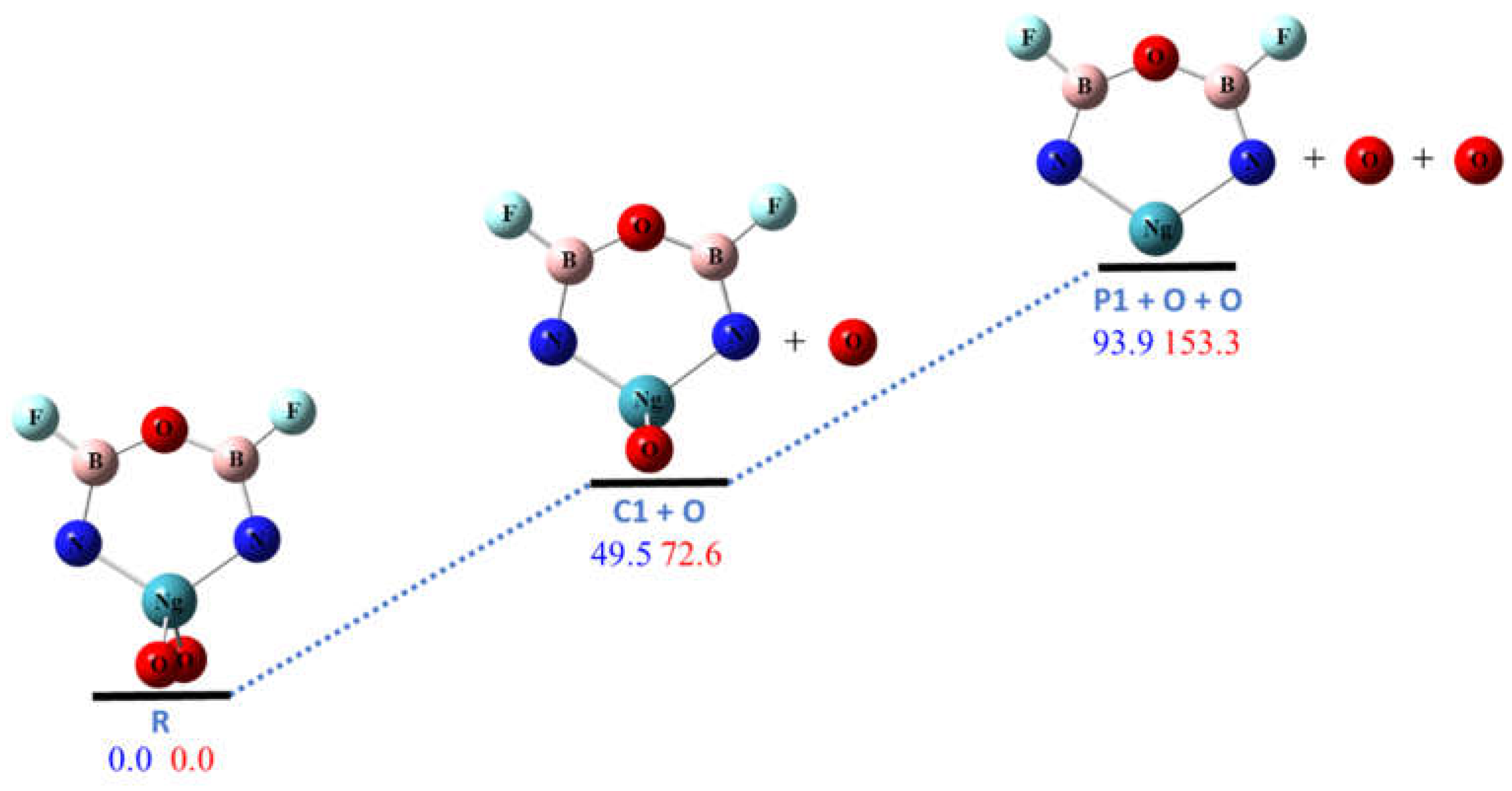 Molecules 26 04677 g002