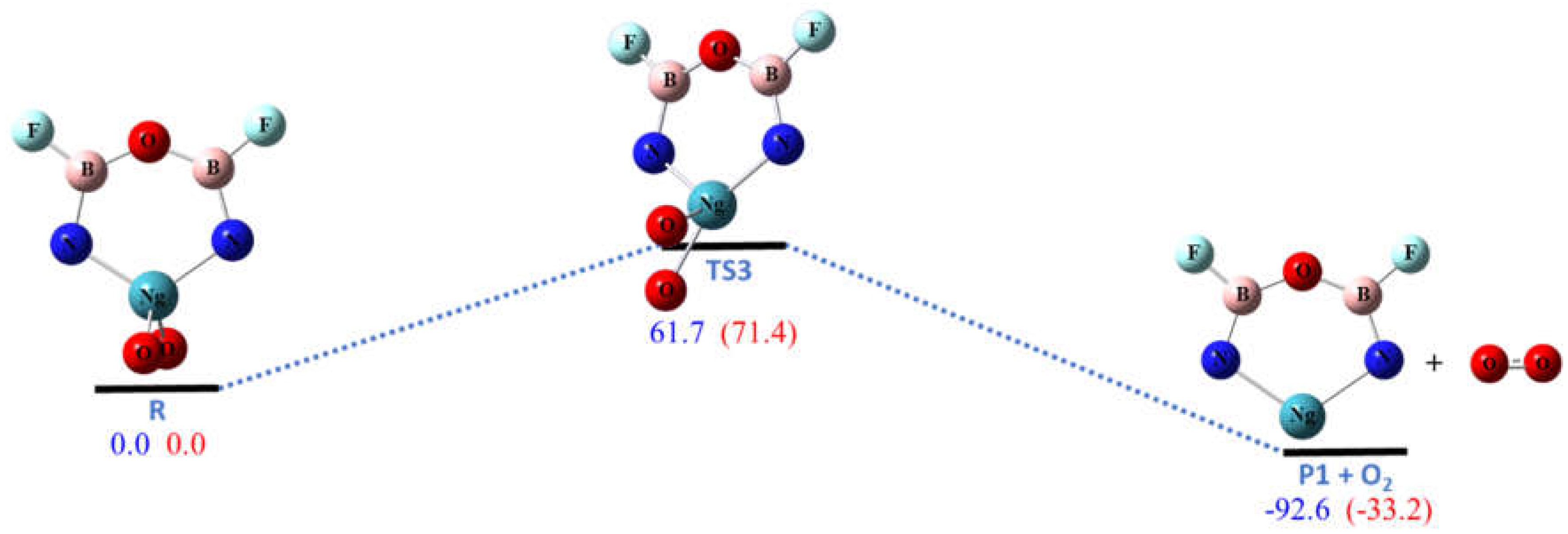 Molecules 26 04677 g004