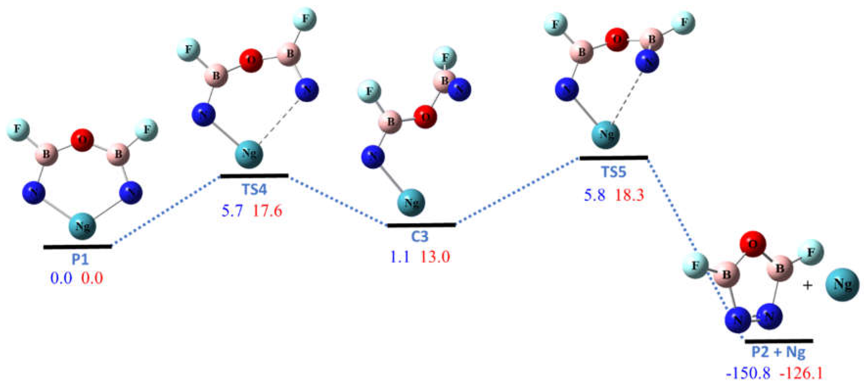 Molecules 26 04677 g005