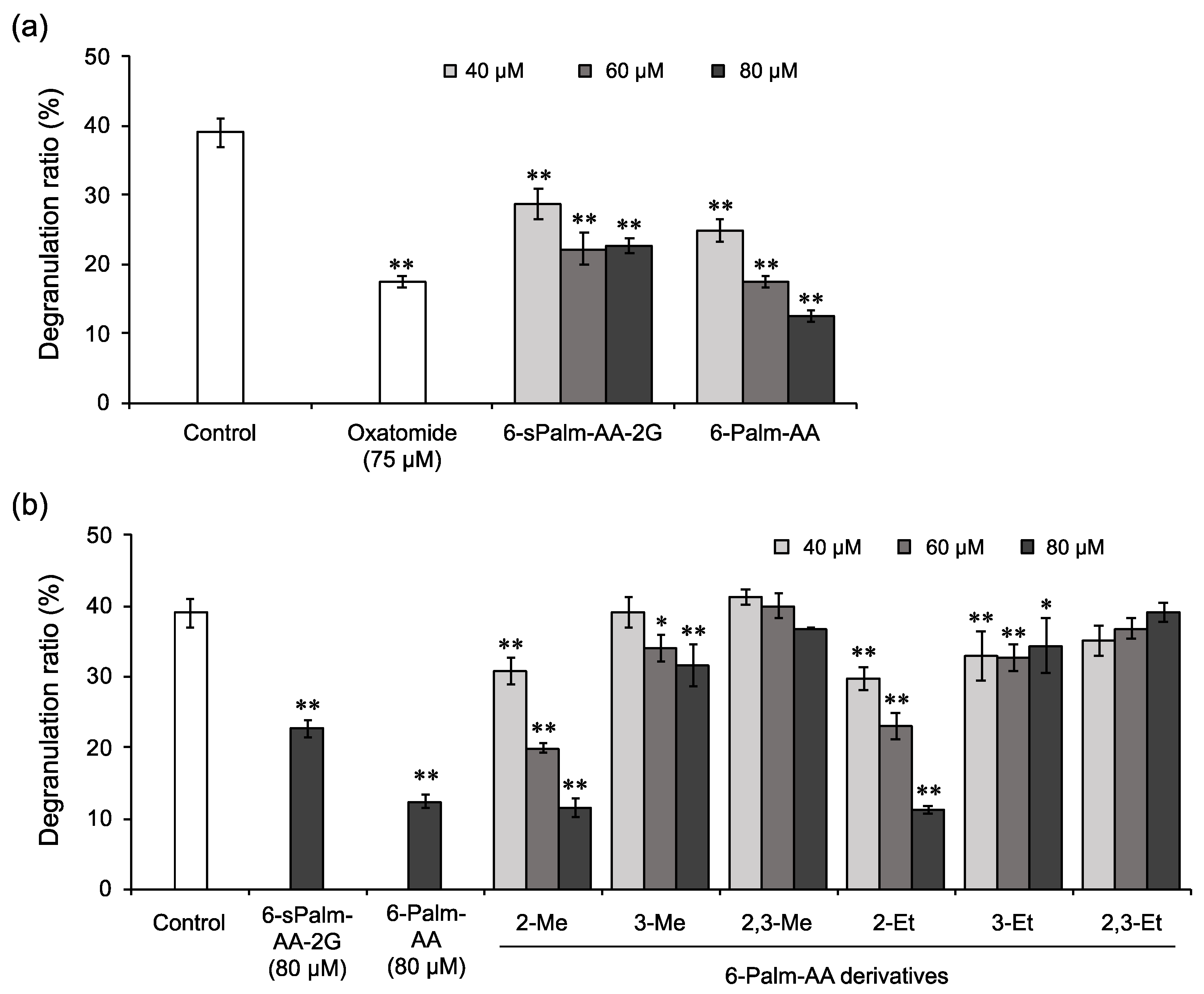 Molecules 26 04684 g003