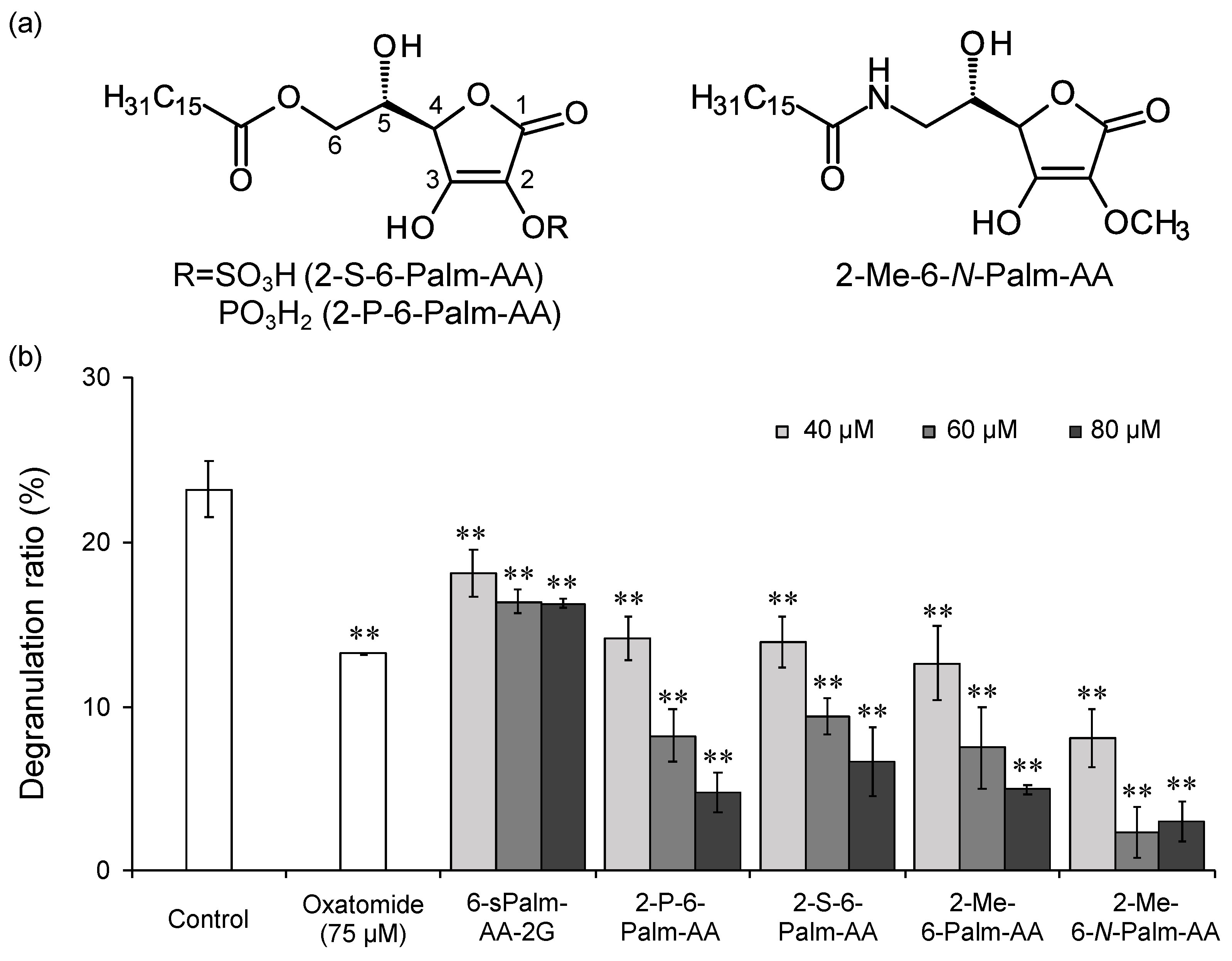 Molecules 26 04684 g004