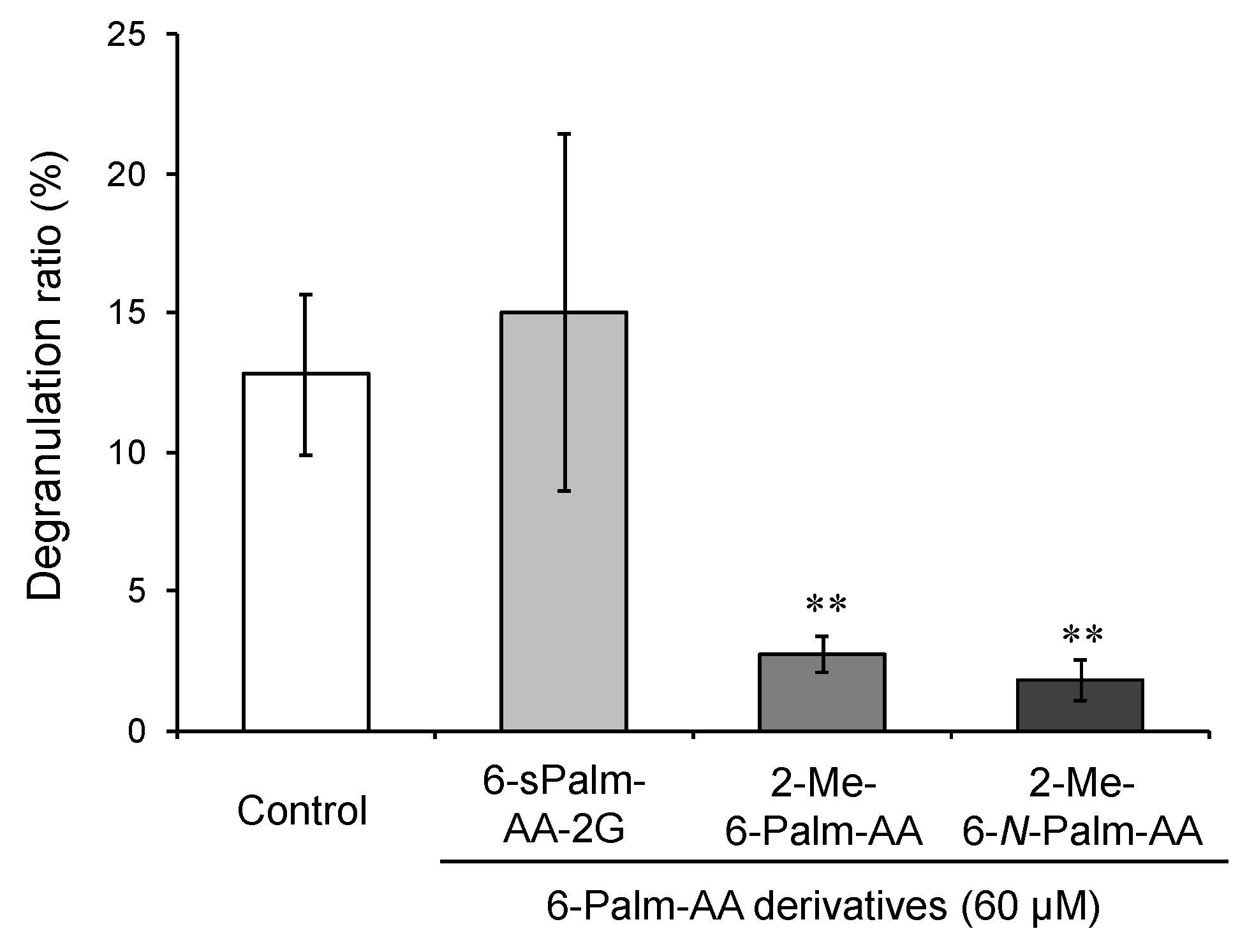 Molecules 26 04684 g006