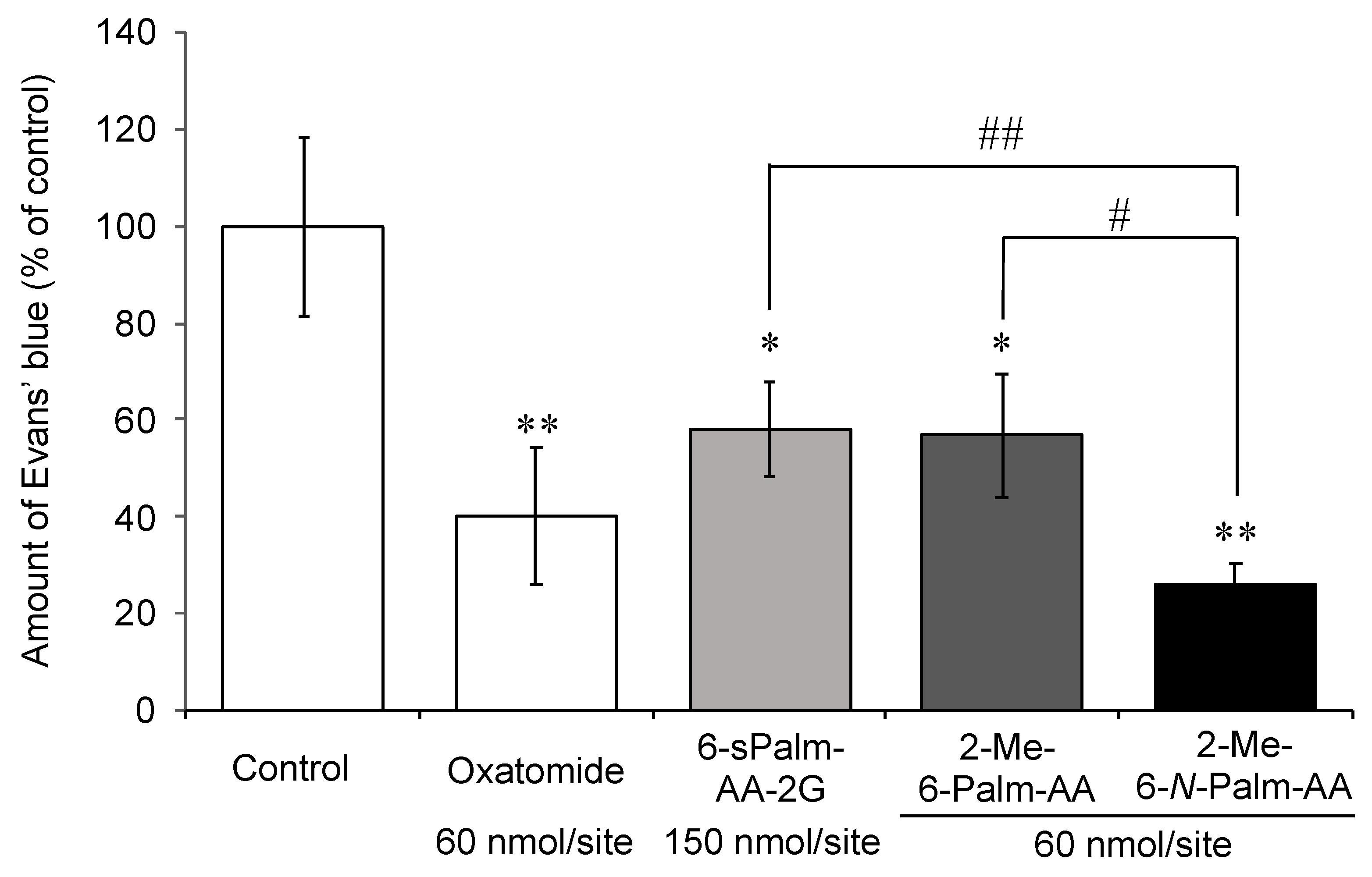 Molecules 26 04684 g007