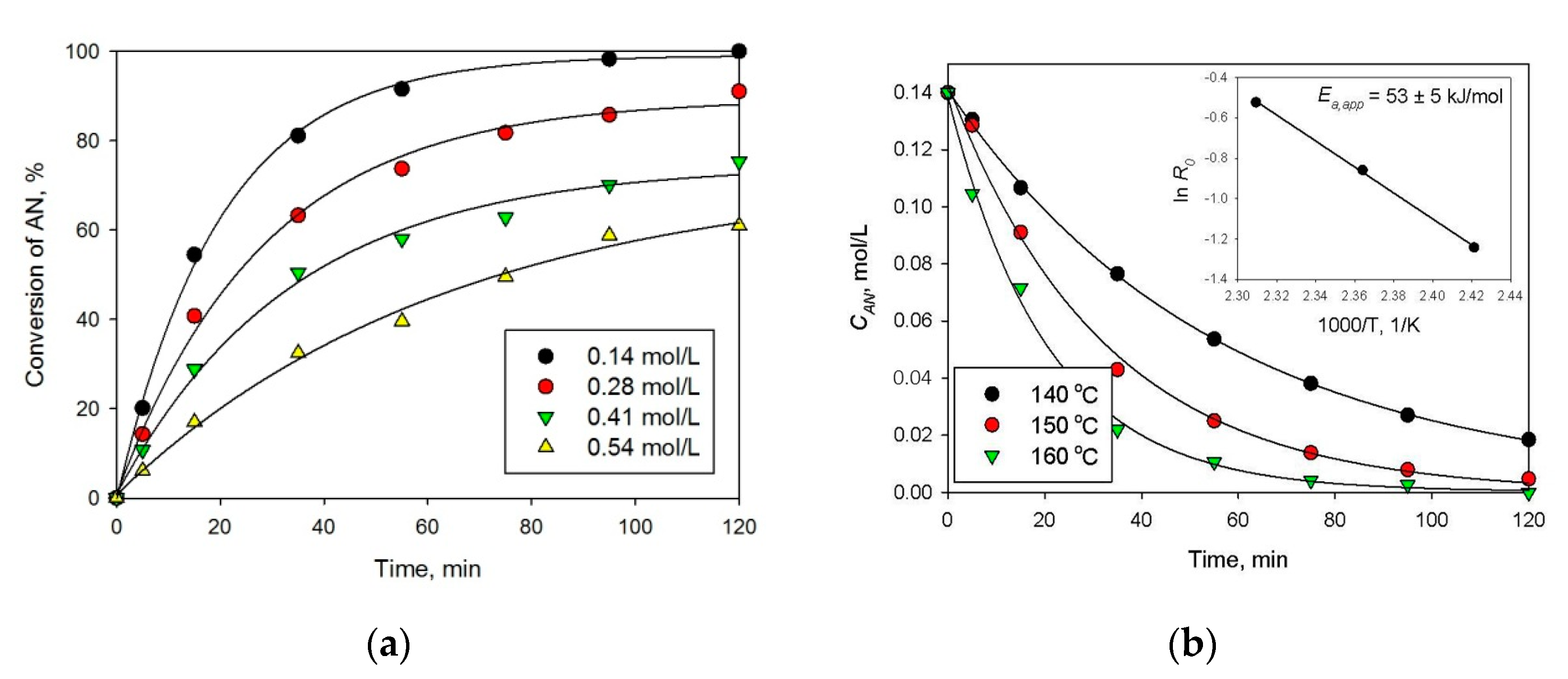 Molecules 26 04687 g008