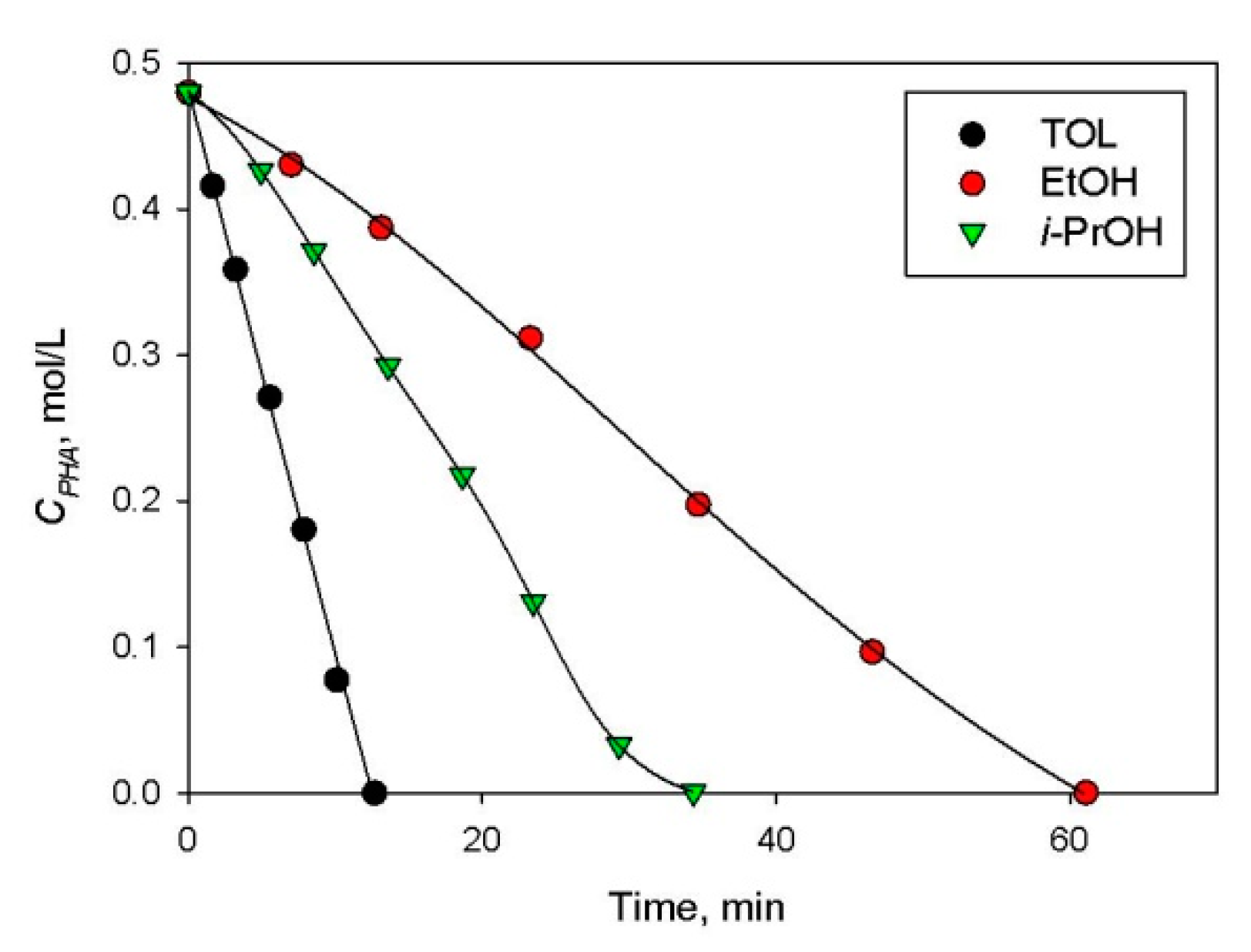 Molecules 26 04687 g011