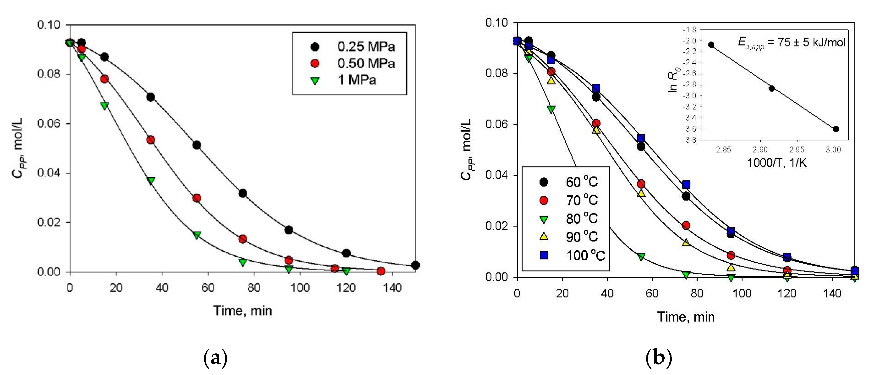 Molecules 26 04687 g013