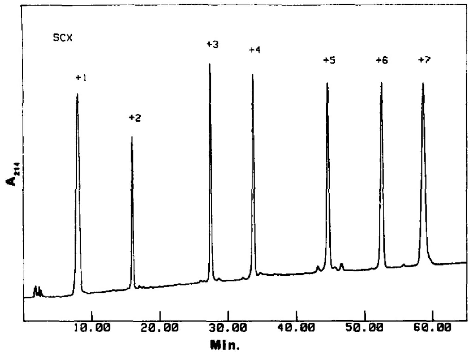 Molecules 26 04688 g002