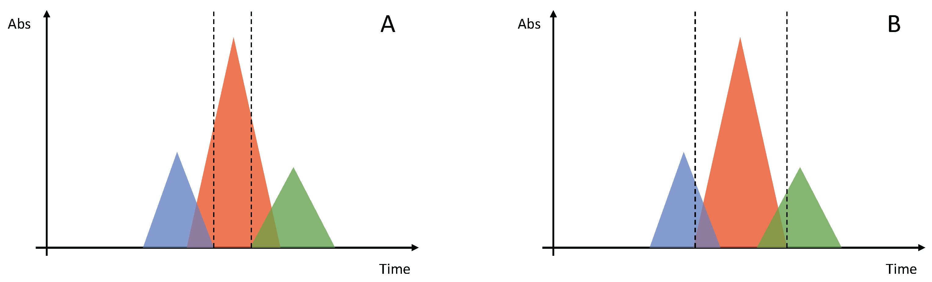 Molecules 26 04688 g006
