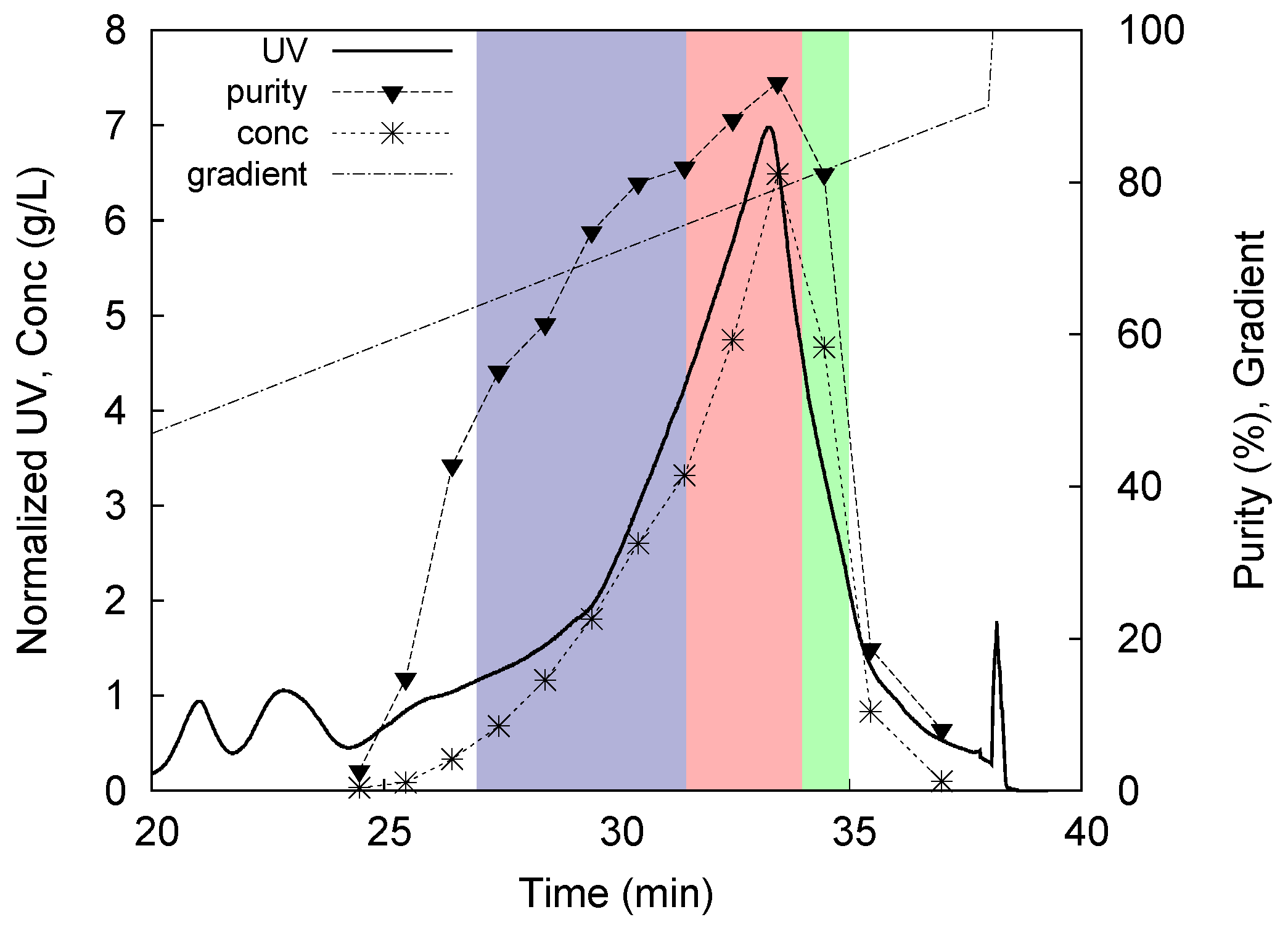 Molecules 26 04688 g008