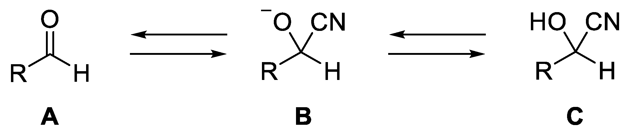 Molecules 26 04691 sch001