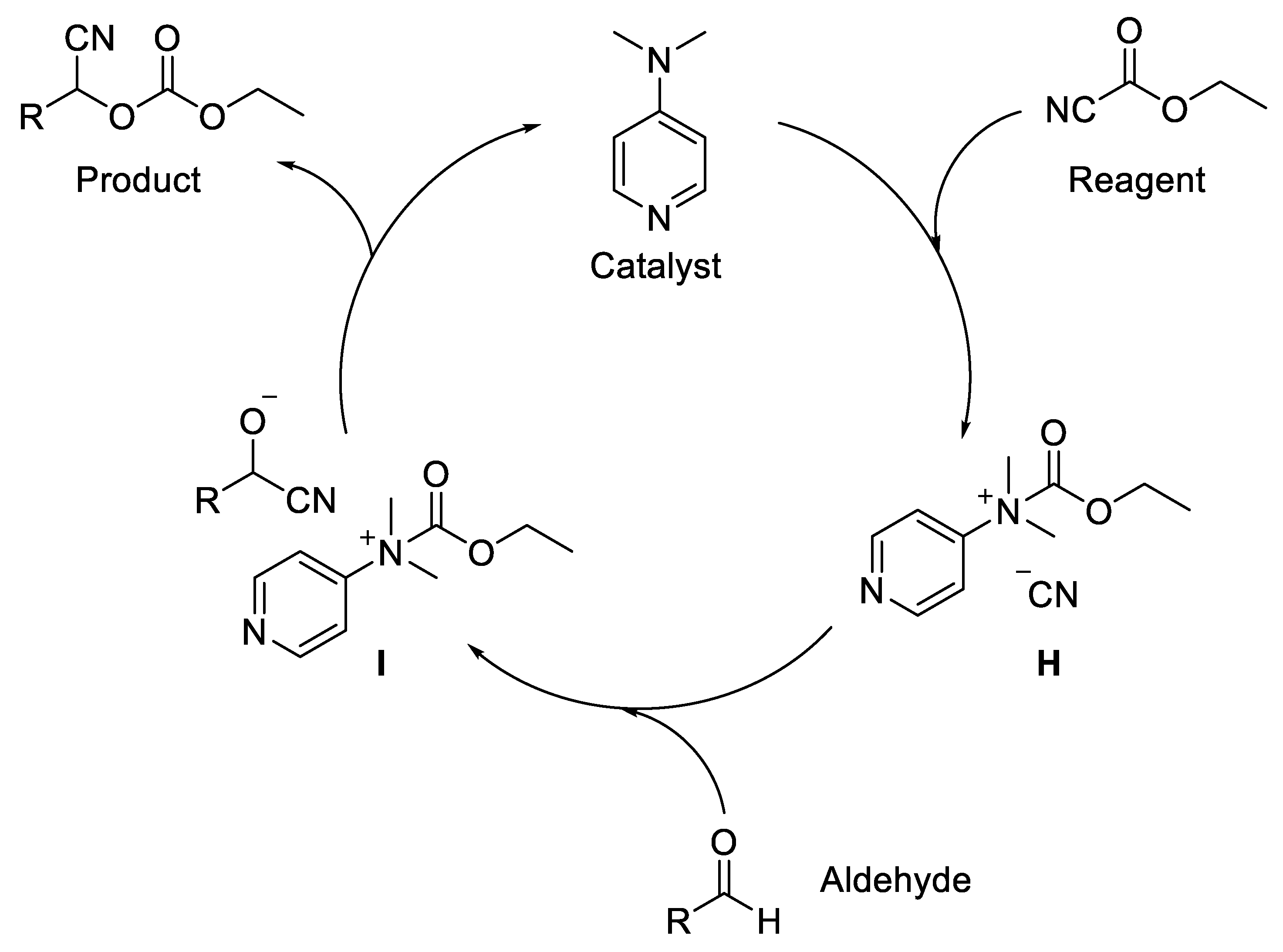Molecules 26 04691 sch008