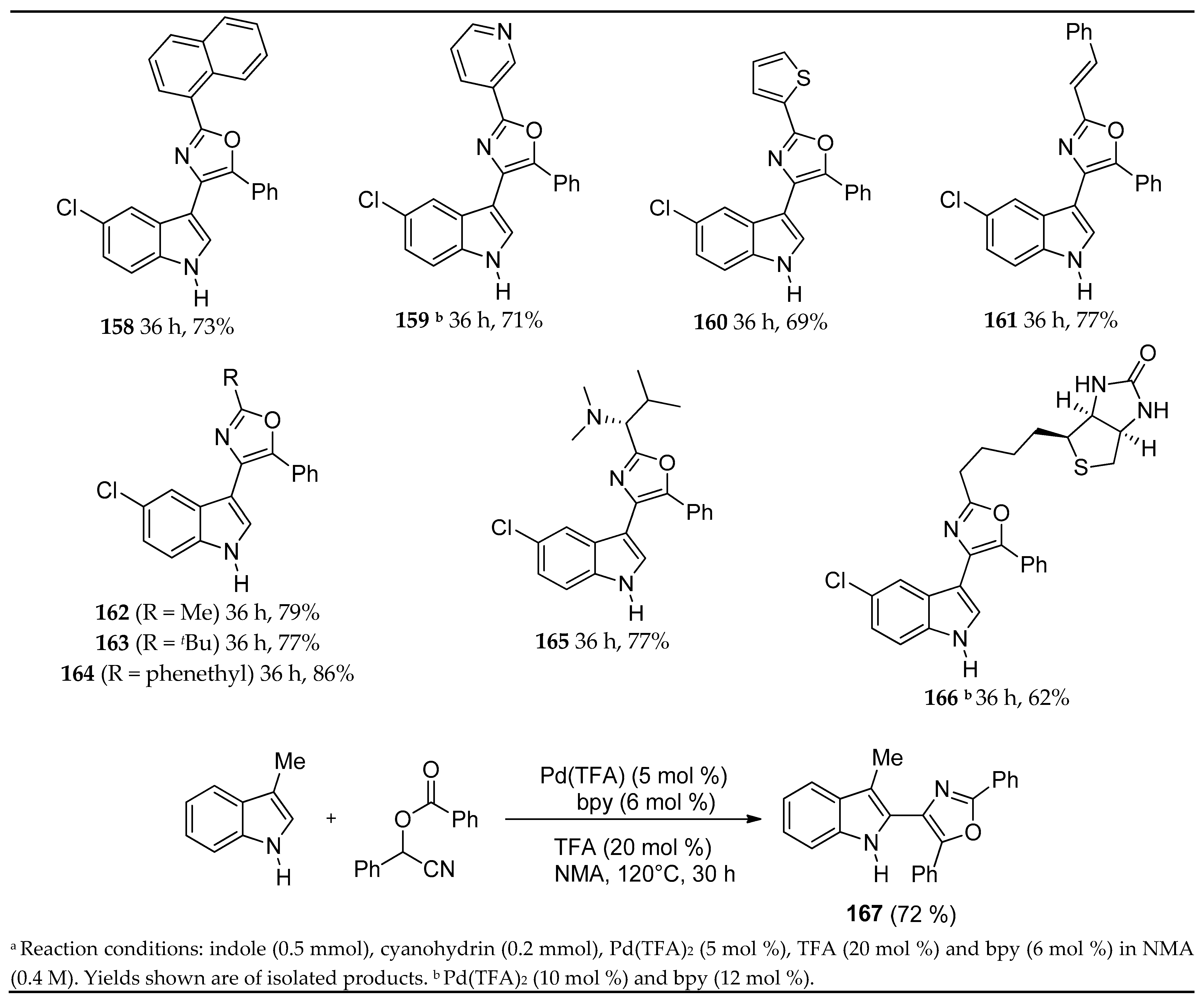 Molecules 26 04691 sch017b