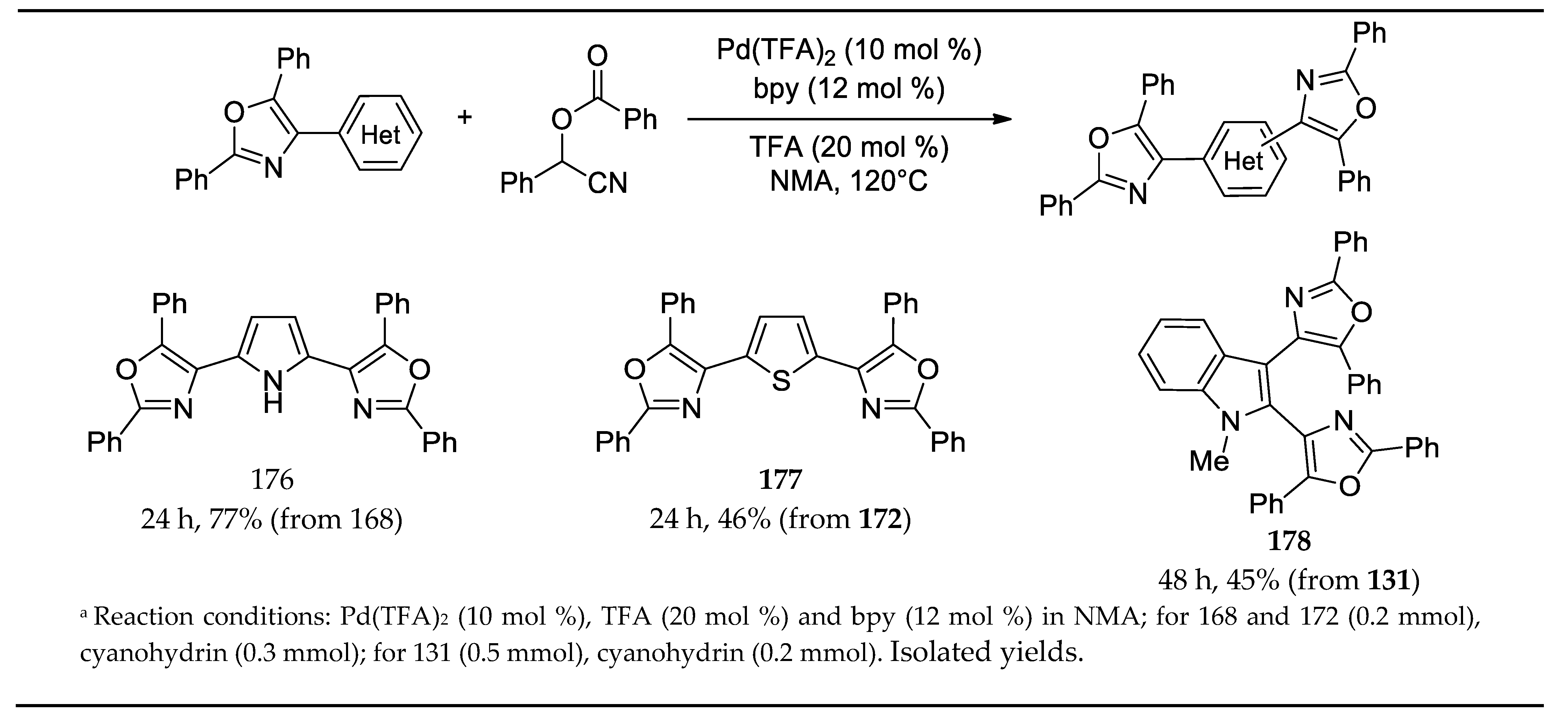 Molecules 26 04691 sch019