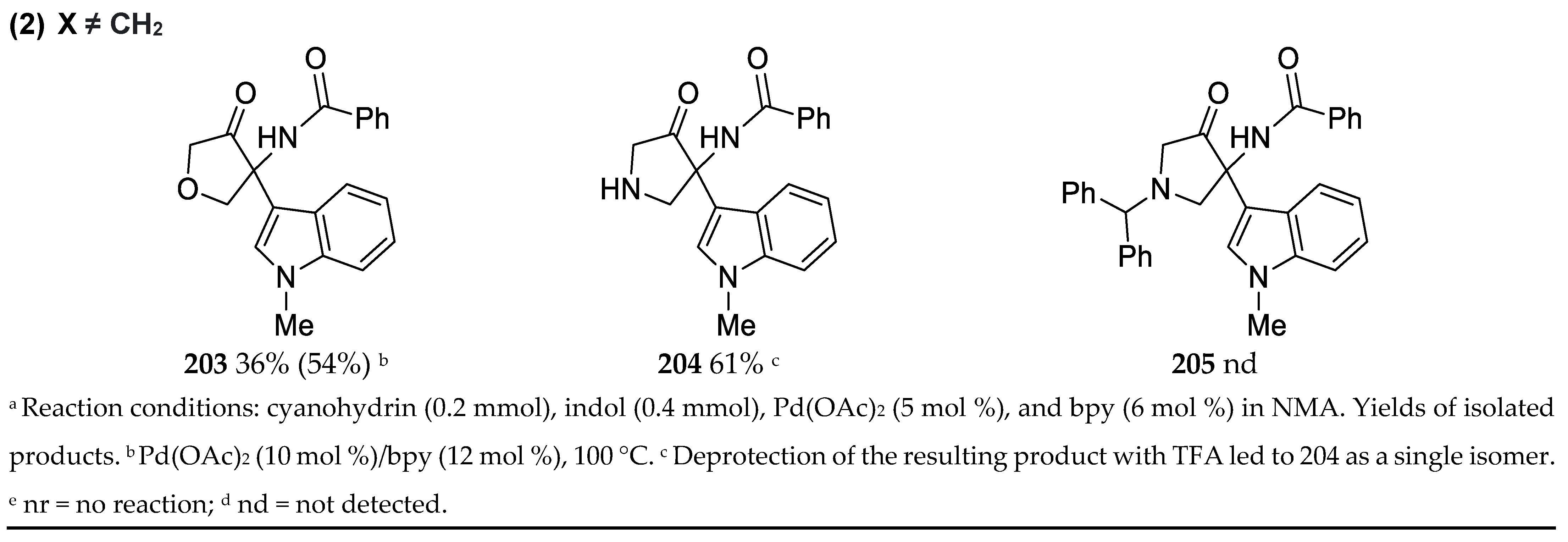 Molecules 26 04691 sch020b