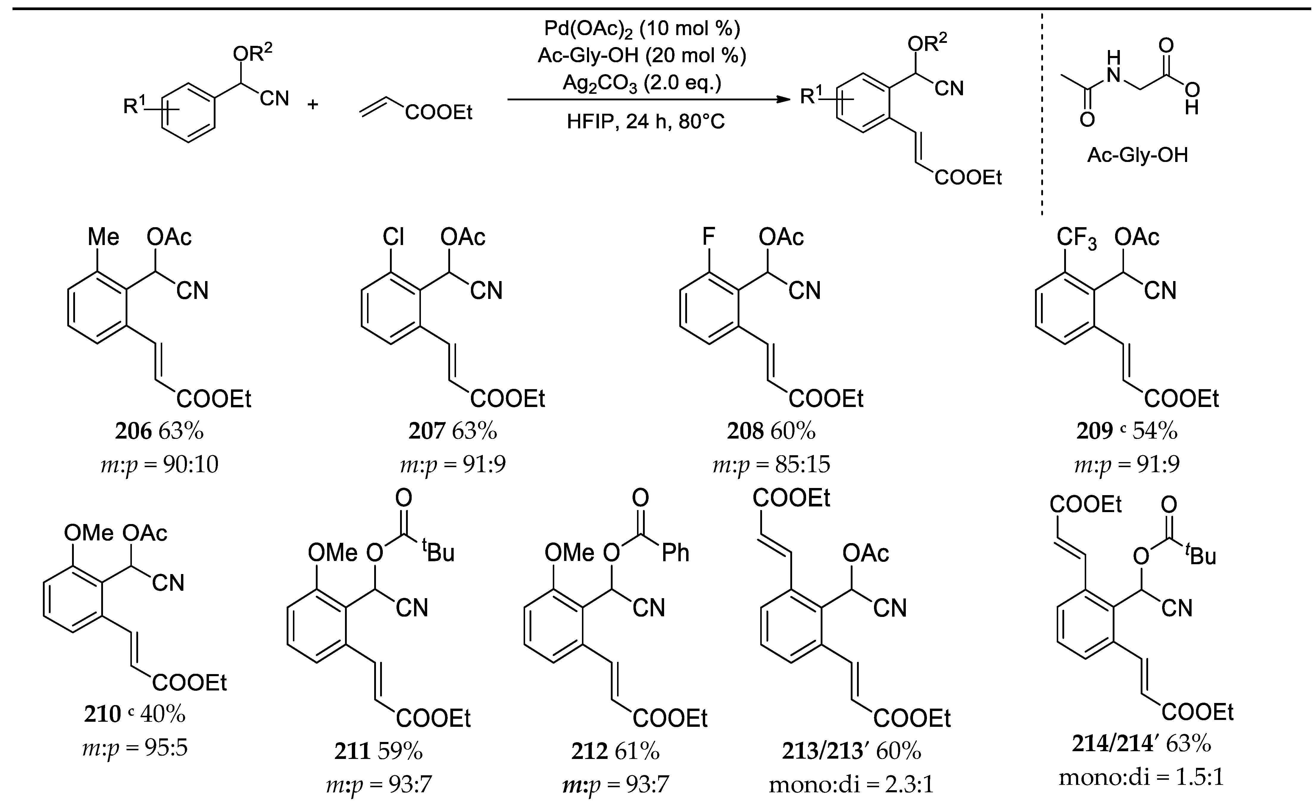Molecules 26 04691 sch021a