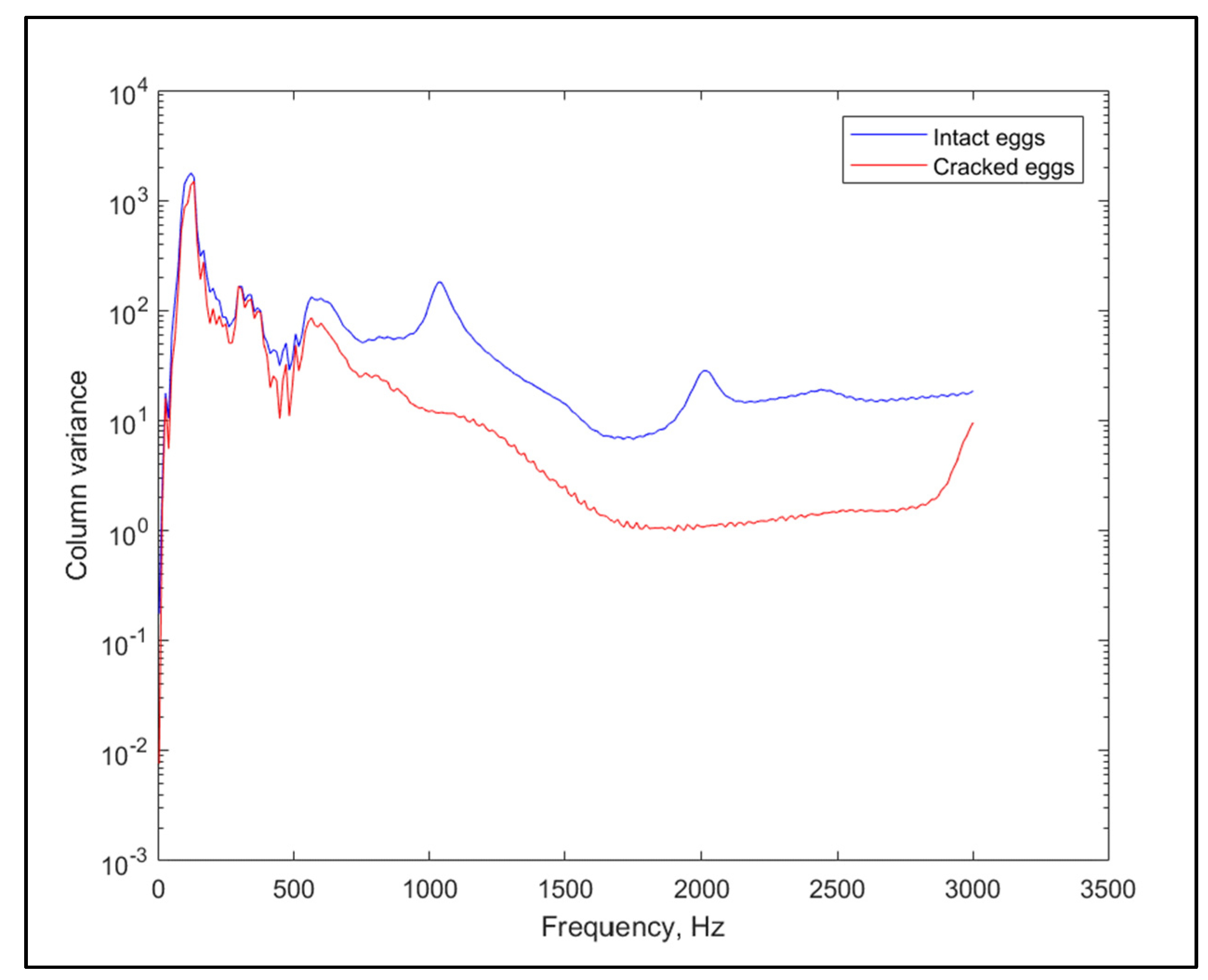 Molecules 26 04693 g002