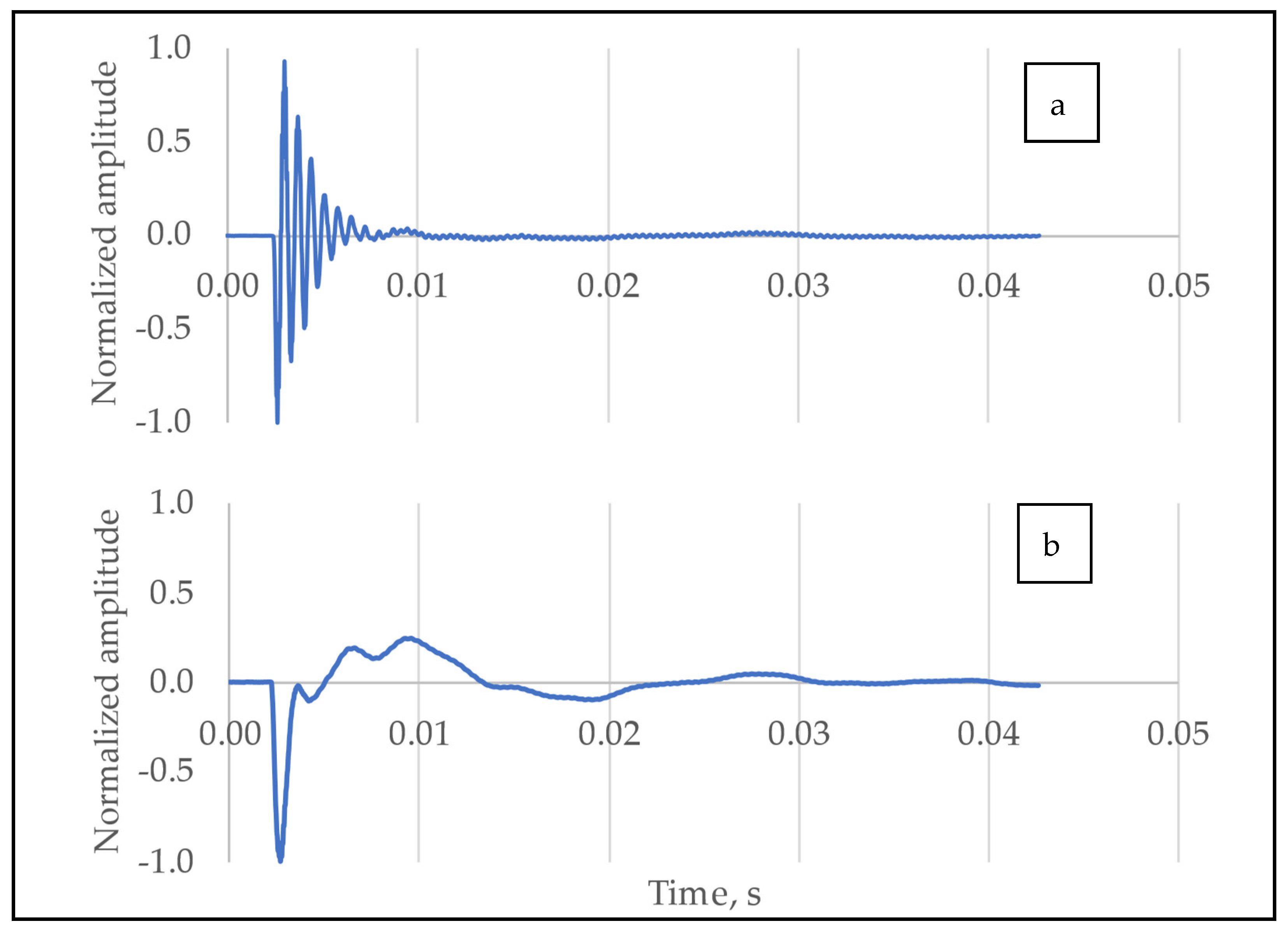 Molecules 26 04693 g005