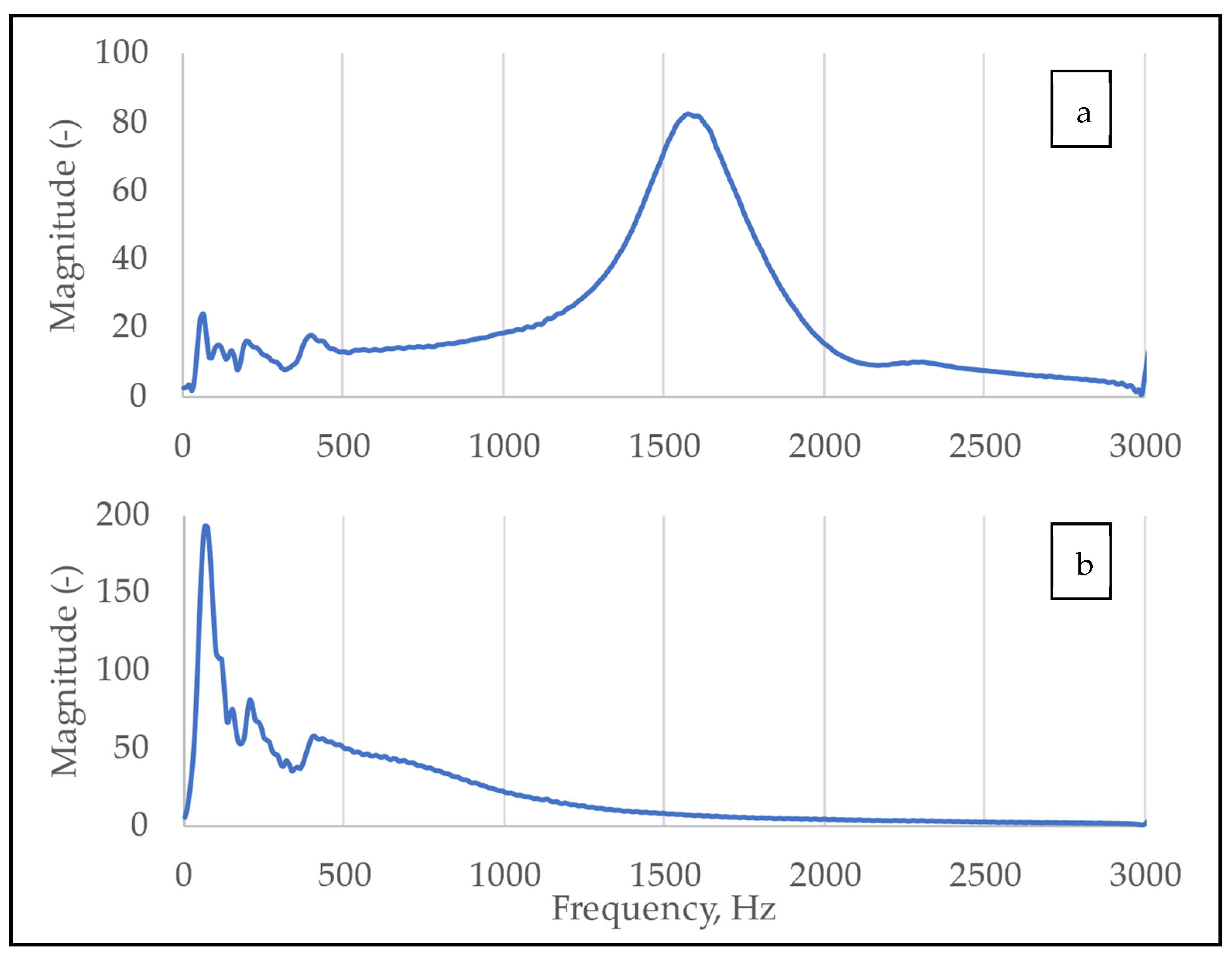 Molecules 26 04693 g006