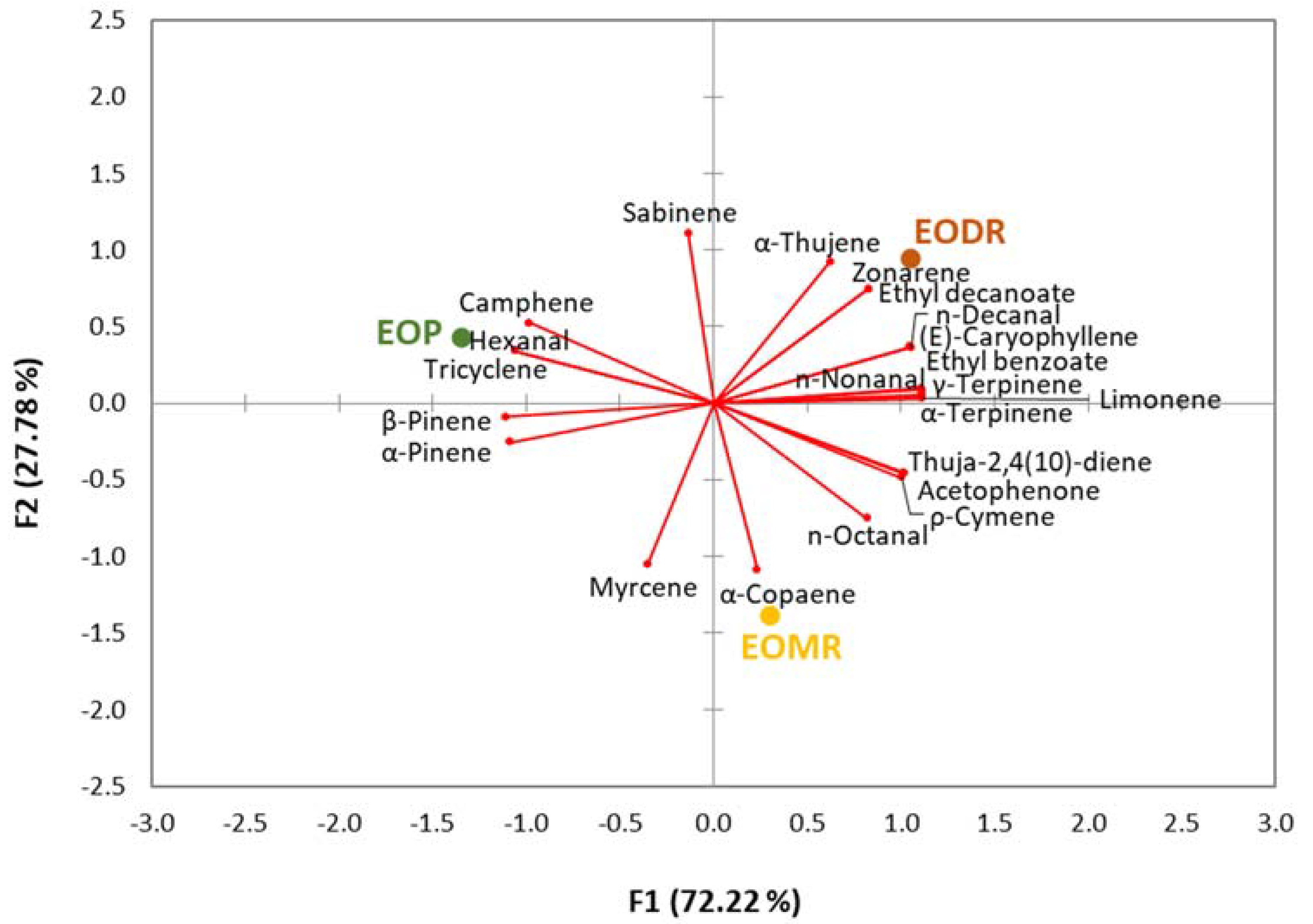 Molecules 26 04694 g005