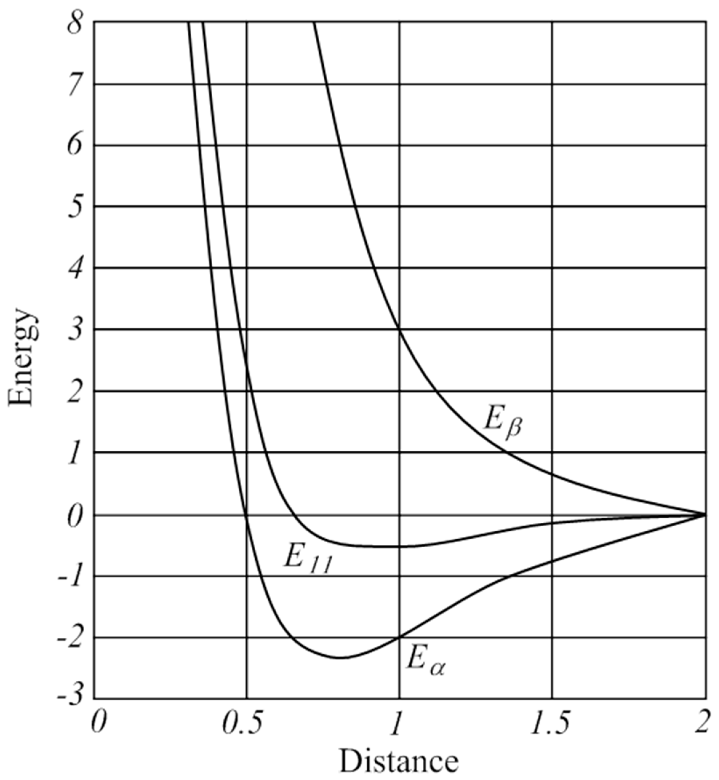 Molecules 26 04695 g001 Molecules 26 04695 g001