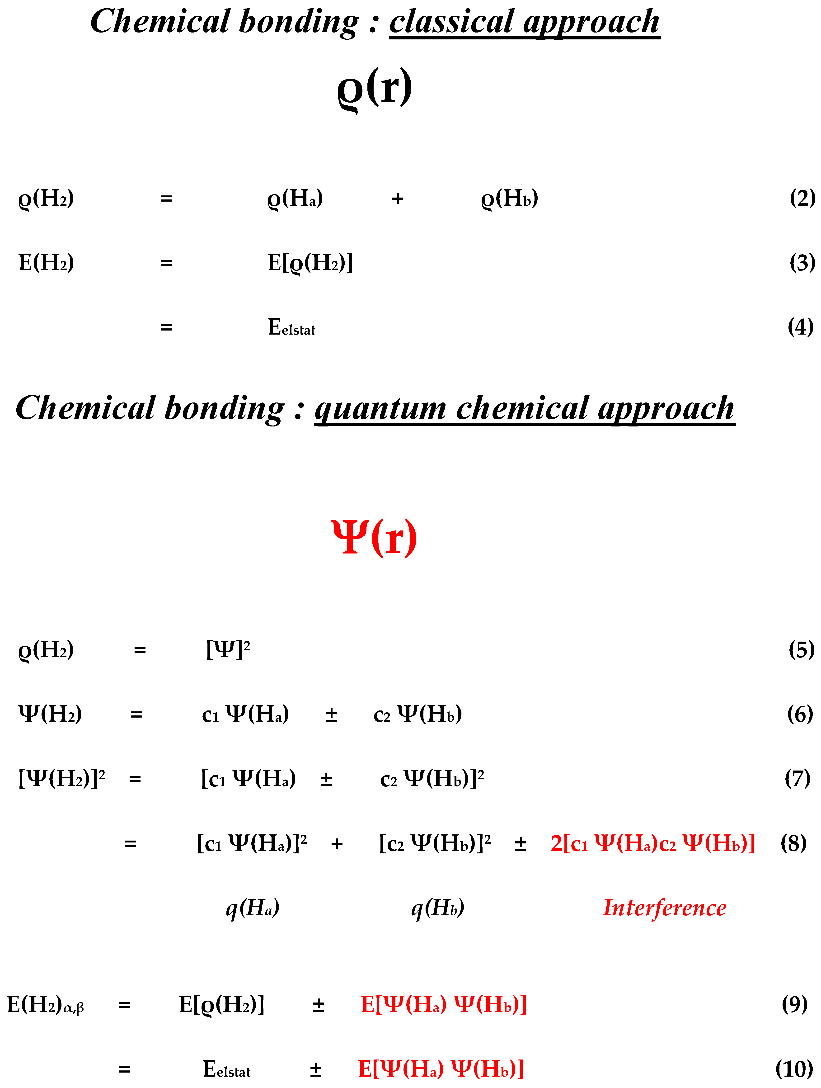 Molecules 26 04695 sch001 Molecules 26 04695 sch001