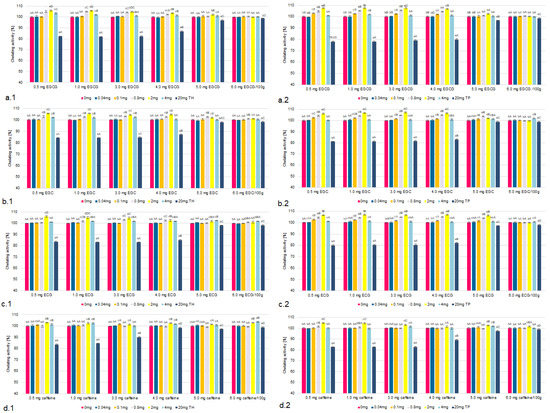 Molecules 26 04702 g001