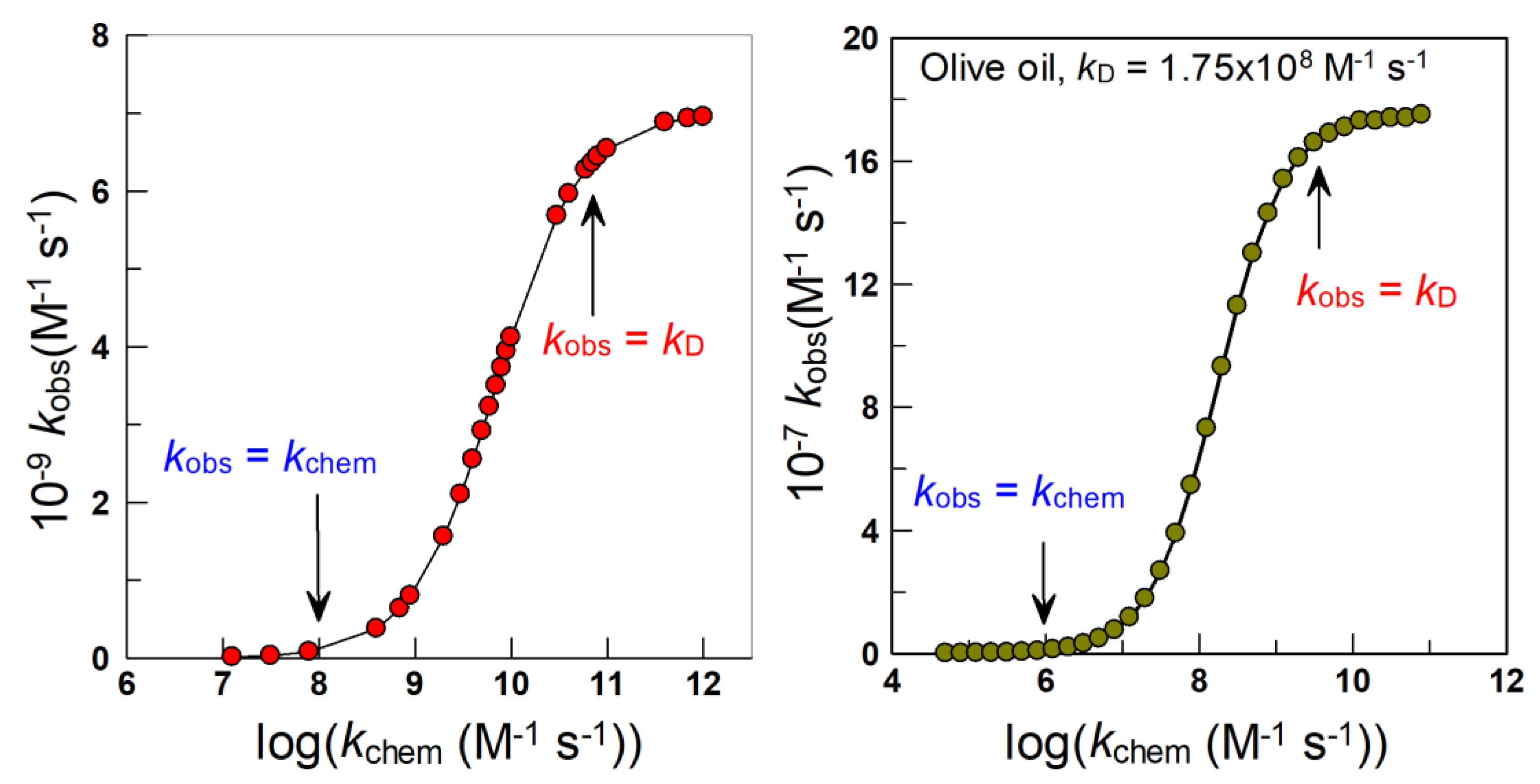 Molecules 26 04703 g003