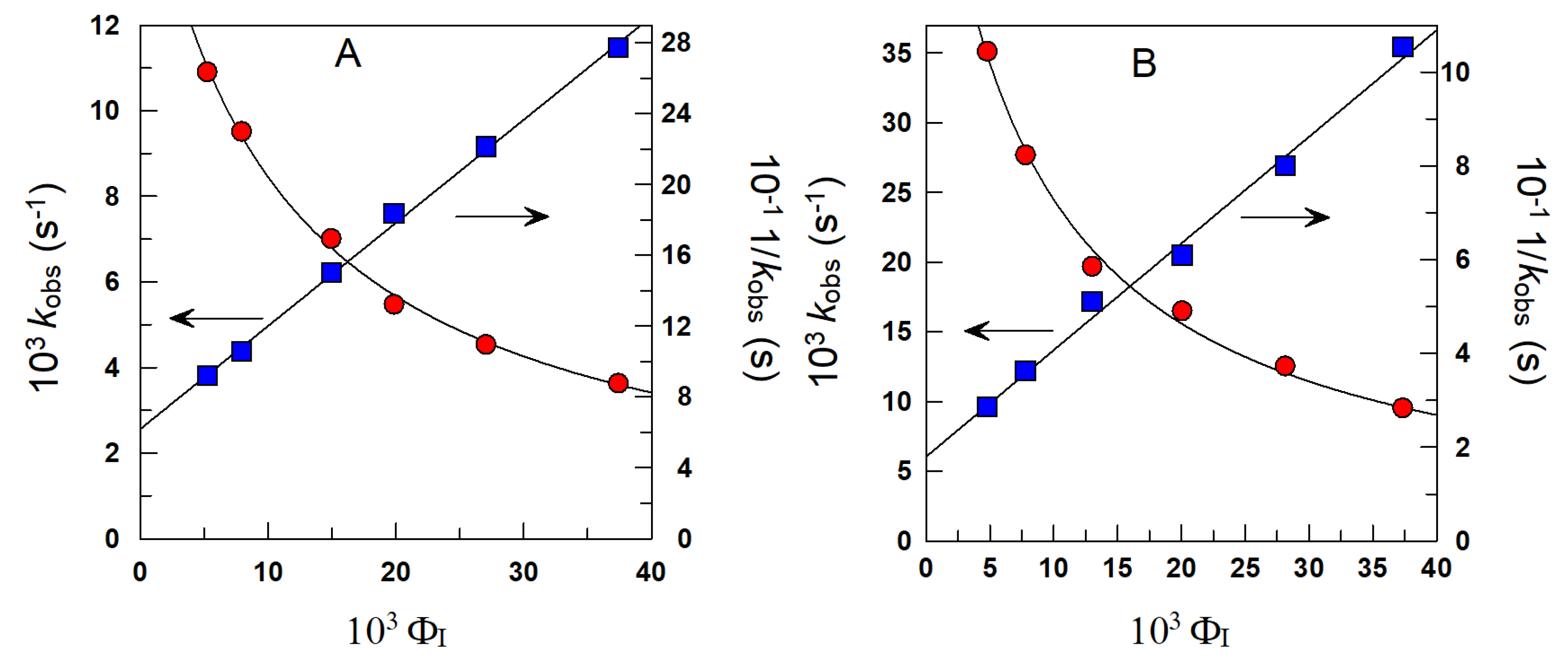 Molecules 26 04703 g005
