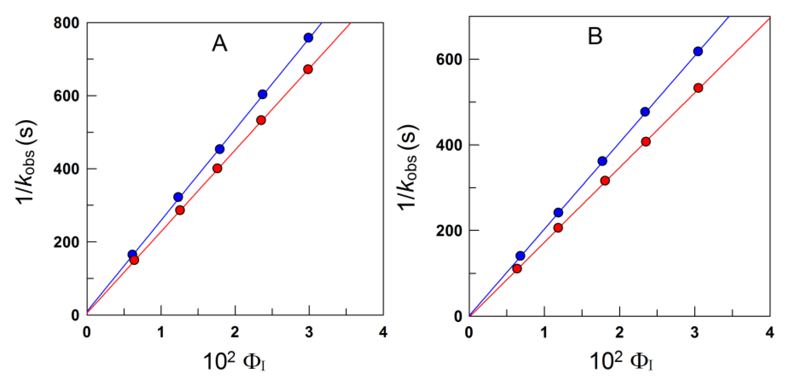 Molecules 26 04703 g006