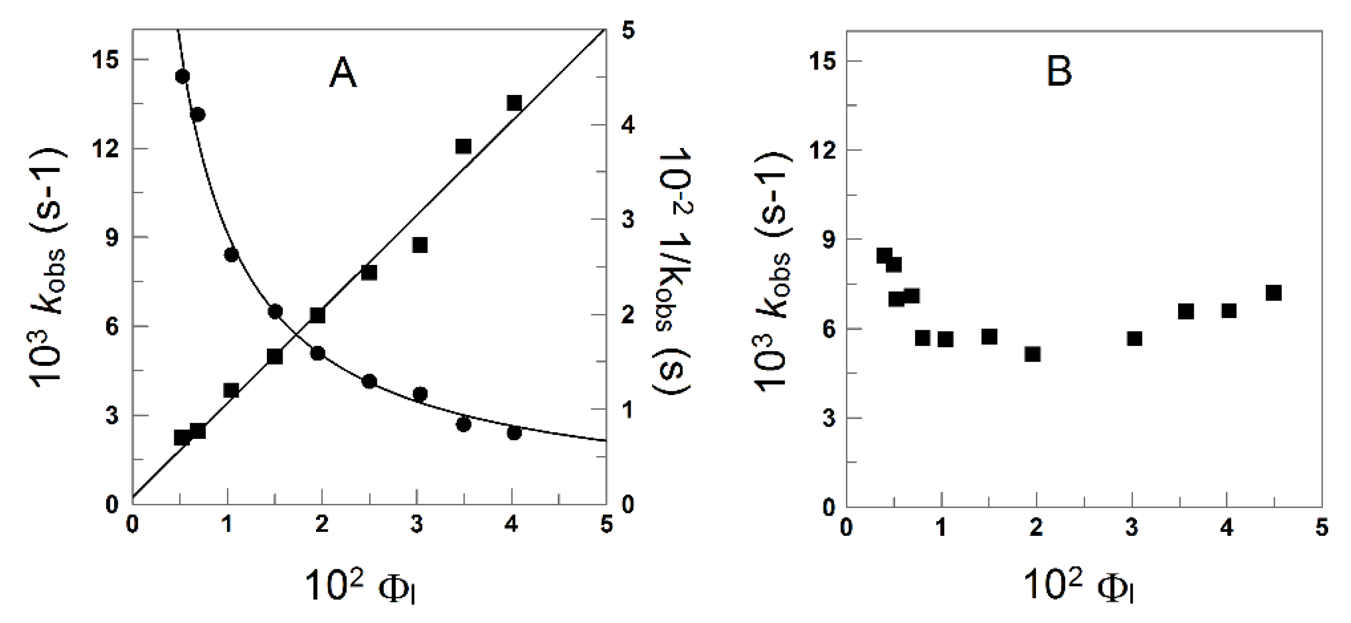 Molecules 26 04703 g007