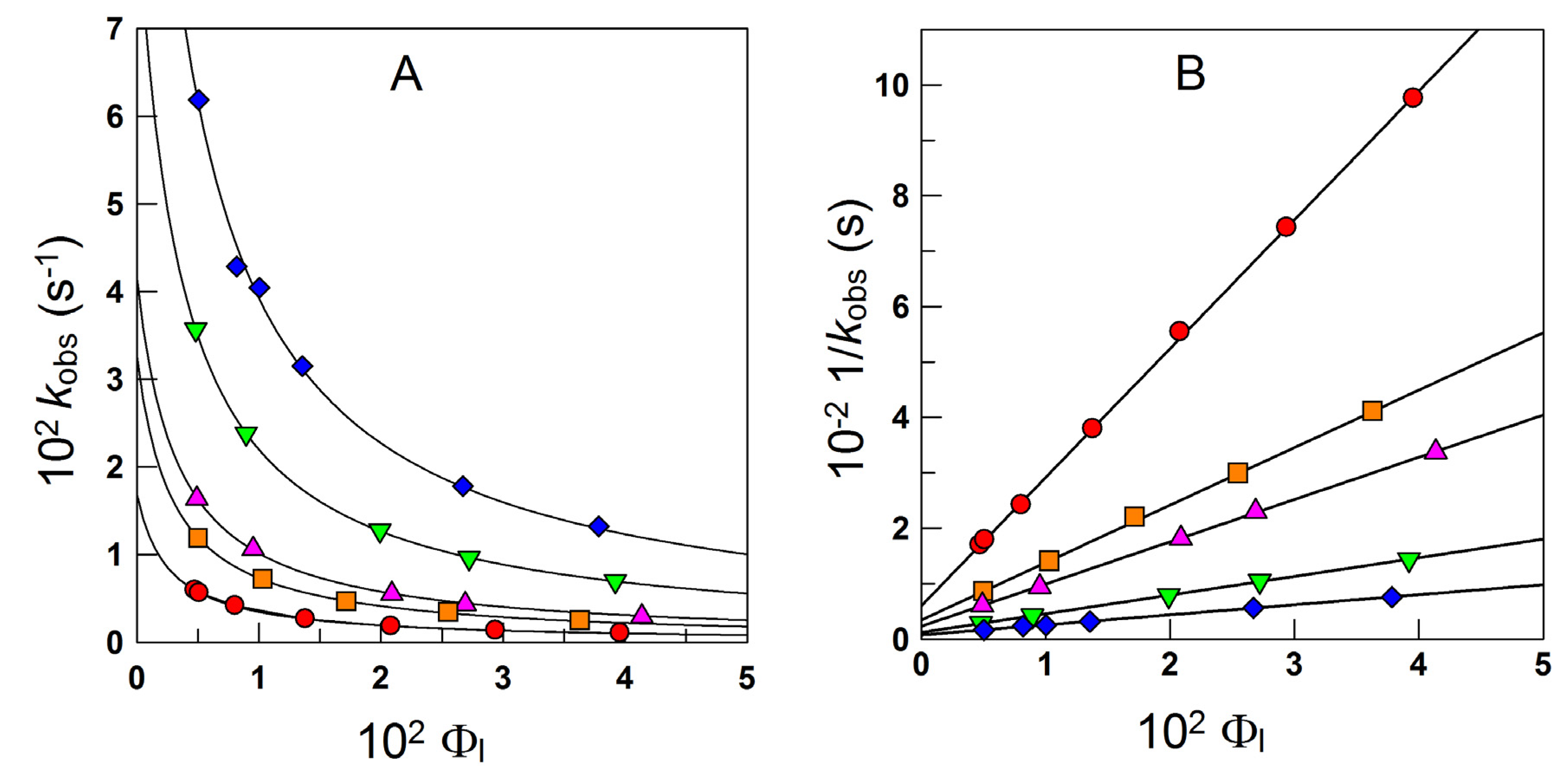 Molecules 26 04703 g008