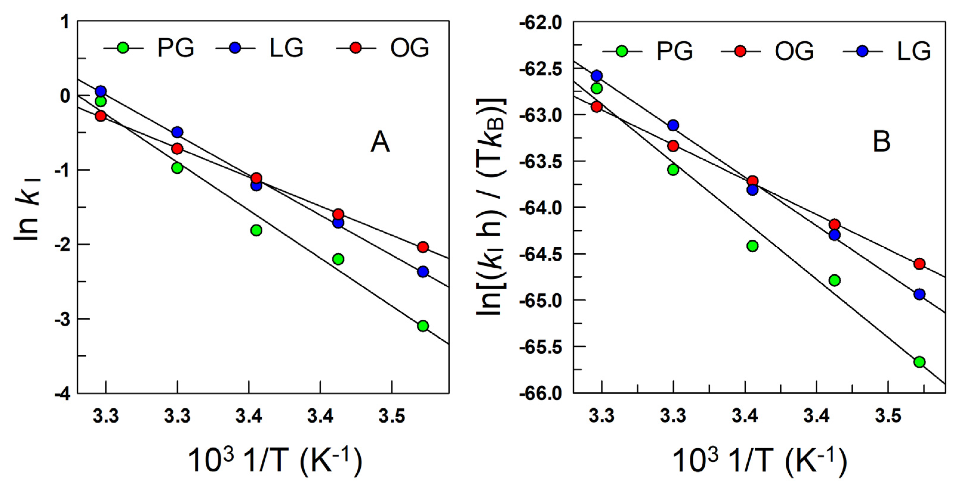 Molecules 26 04703 g009