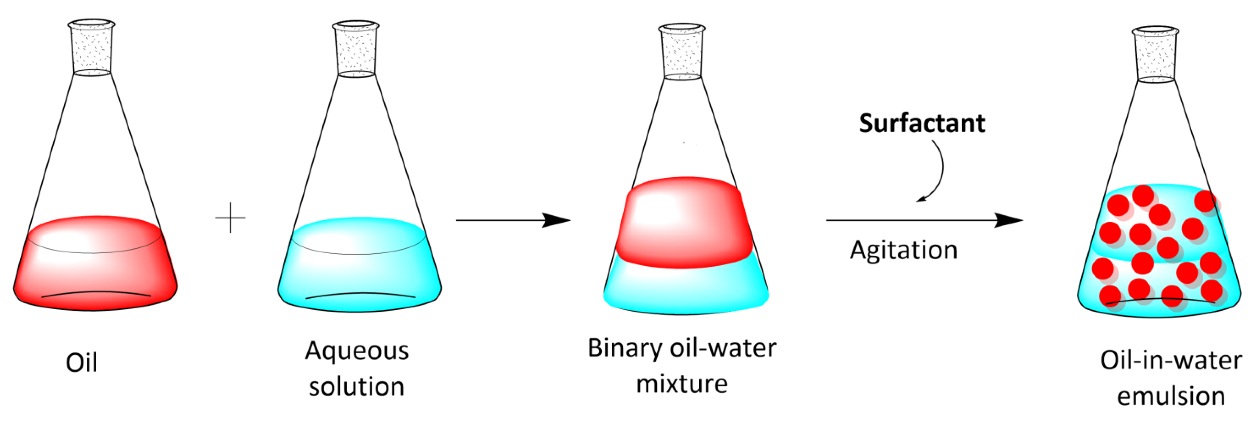 Molecules 26 04703 sch001