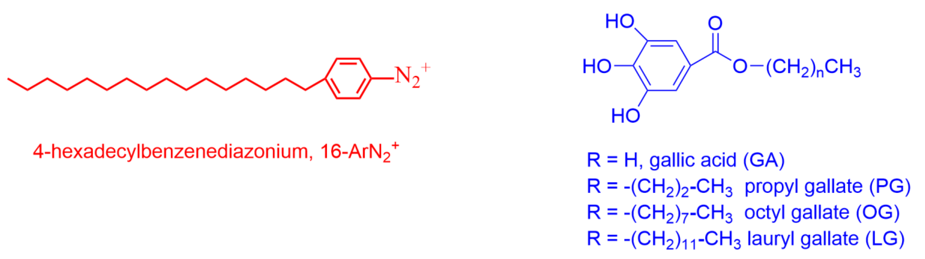 Molecules 26 04703 sch005