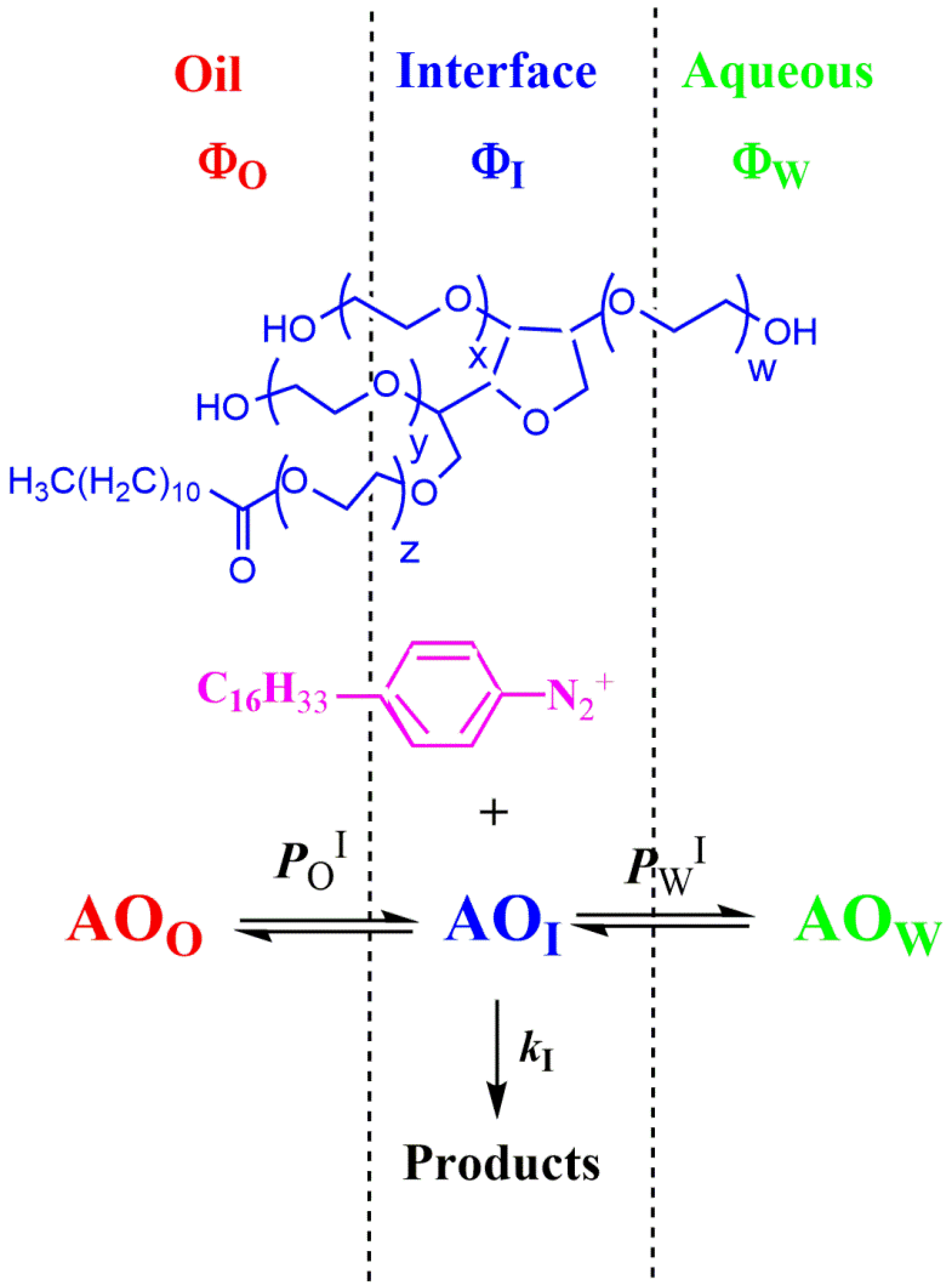 Molecules 26 04703 sch006