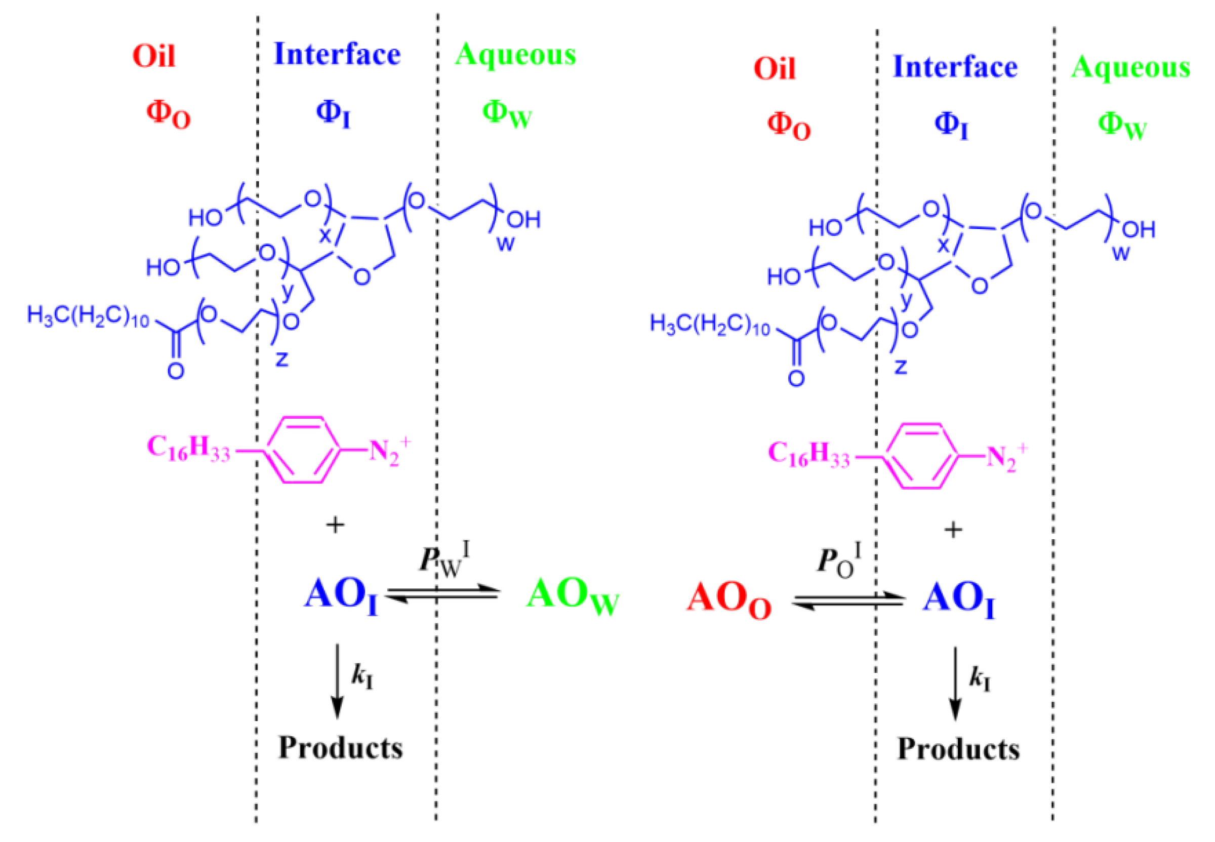 Molecules 26 04703 sch007