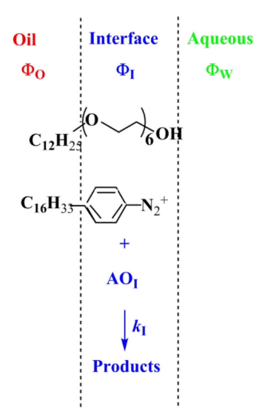 Molecules 26 04703 sch008