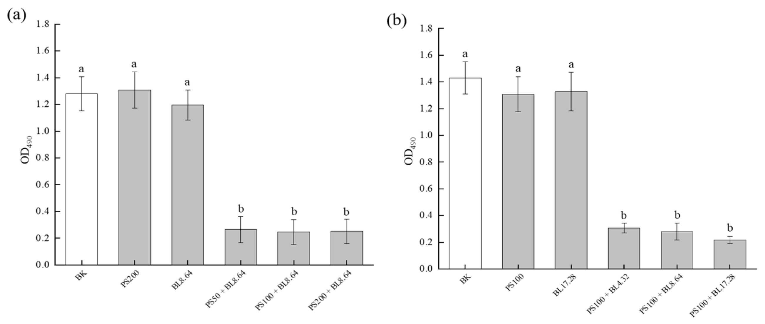 Molecules 26 04713 g003