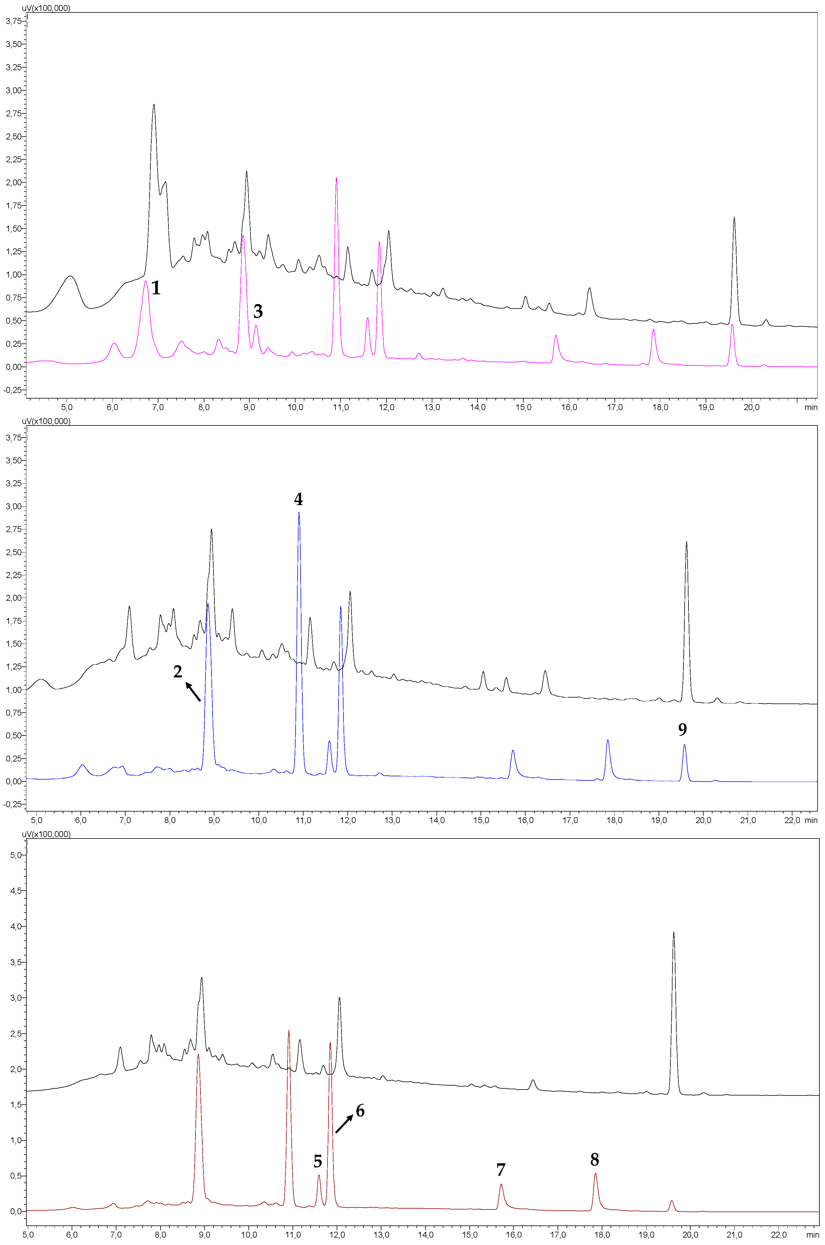Molecules 26 04716 g002