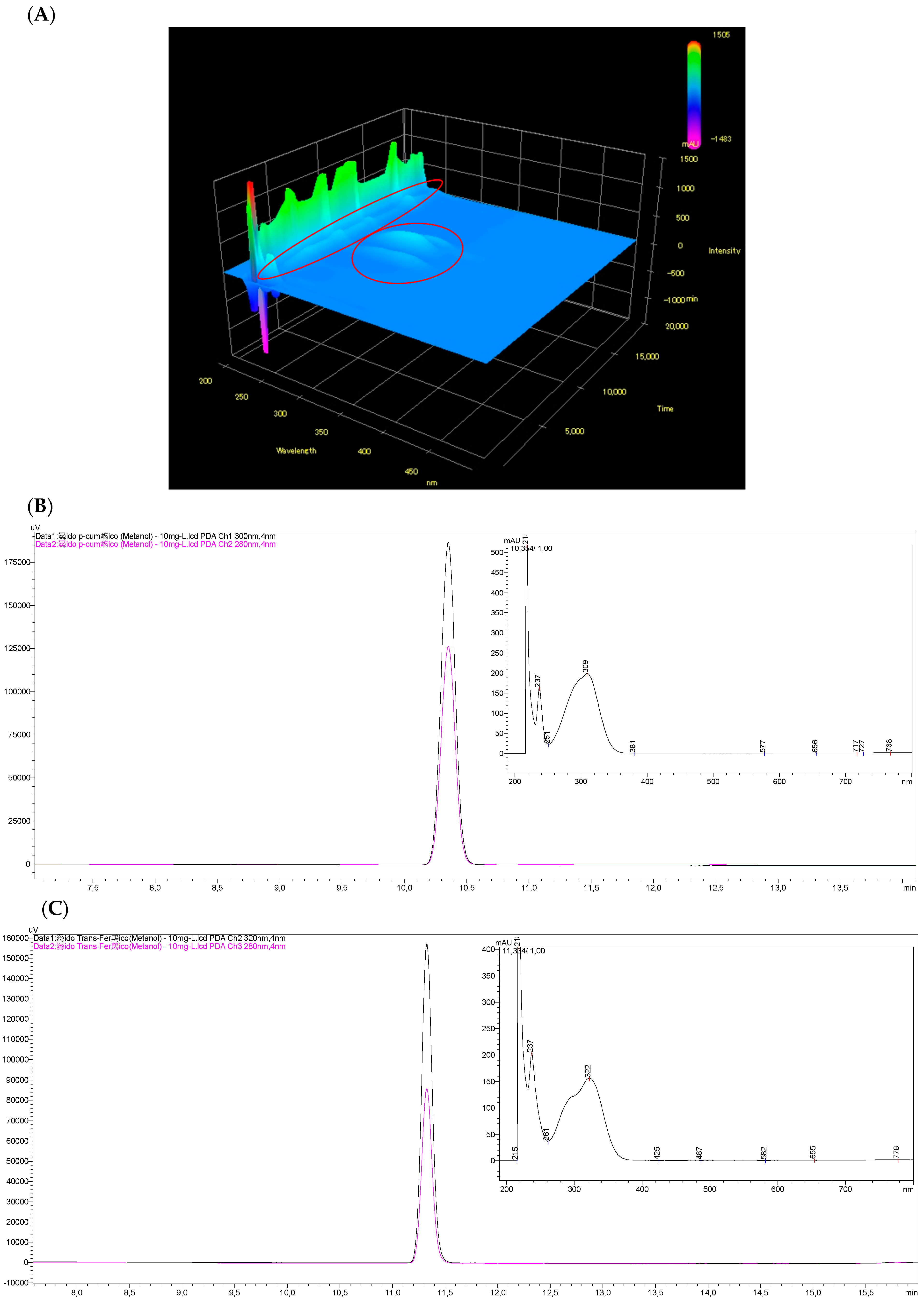 Molecules 26 04716 g004