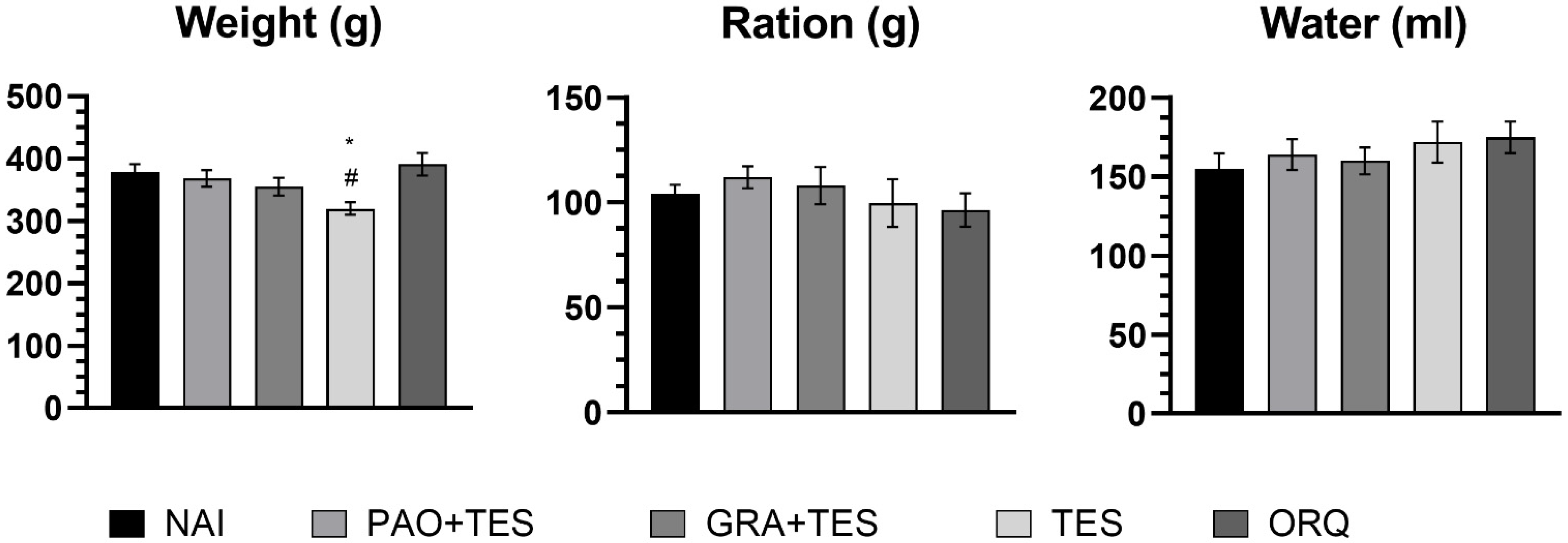 Molecules 26 04720 g001