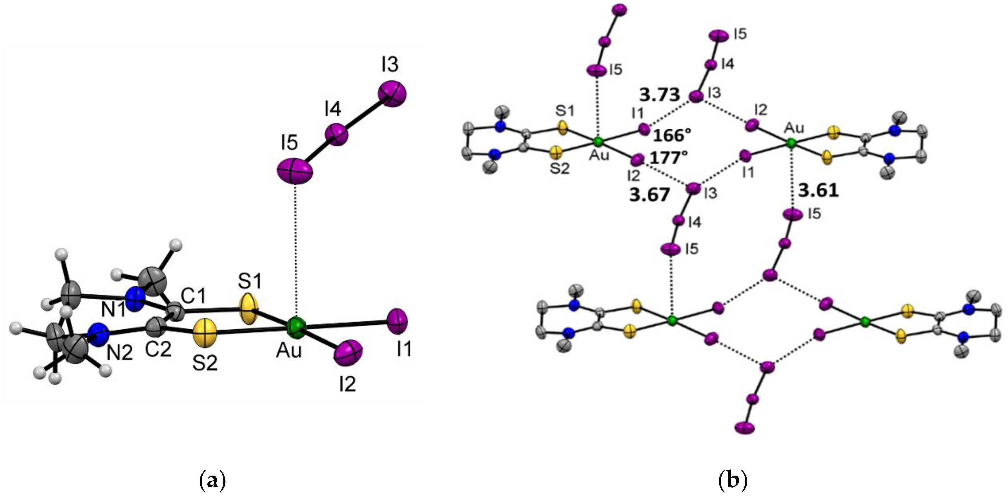 Molecules 26 04721 g001