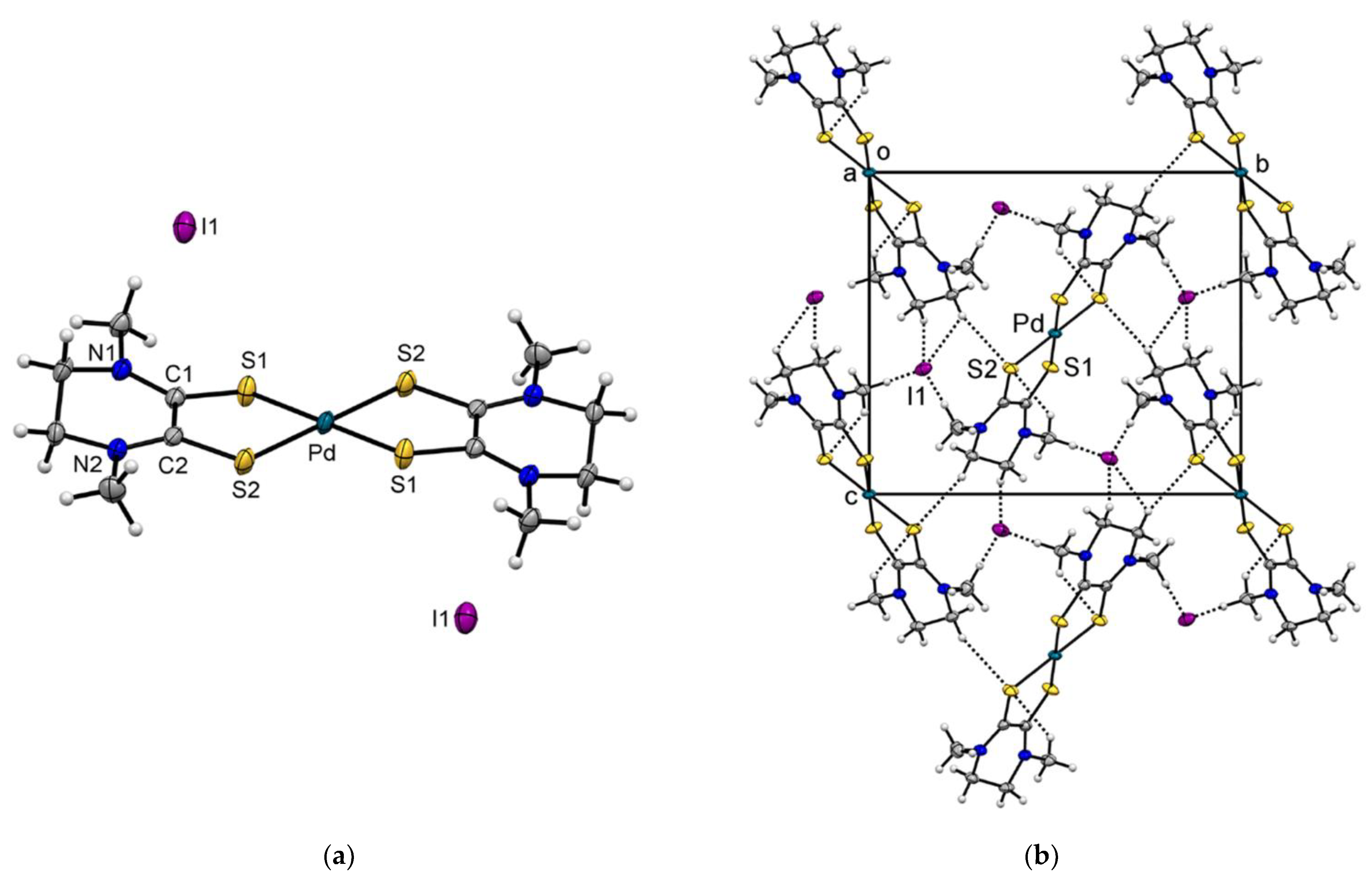 Molecules 26 04721 g002